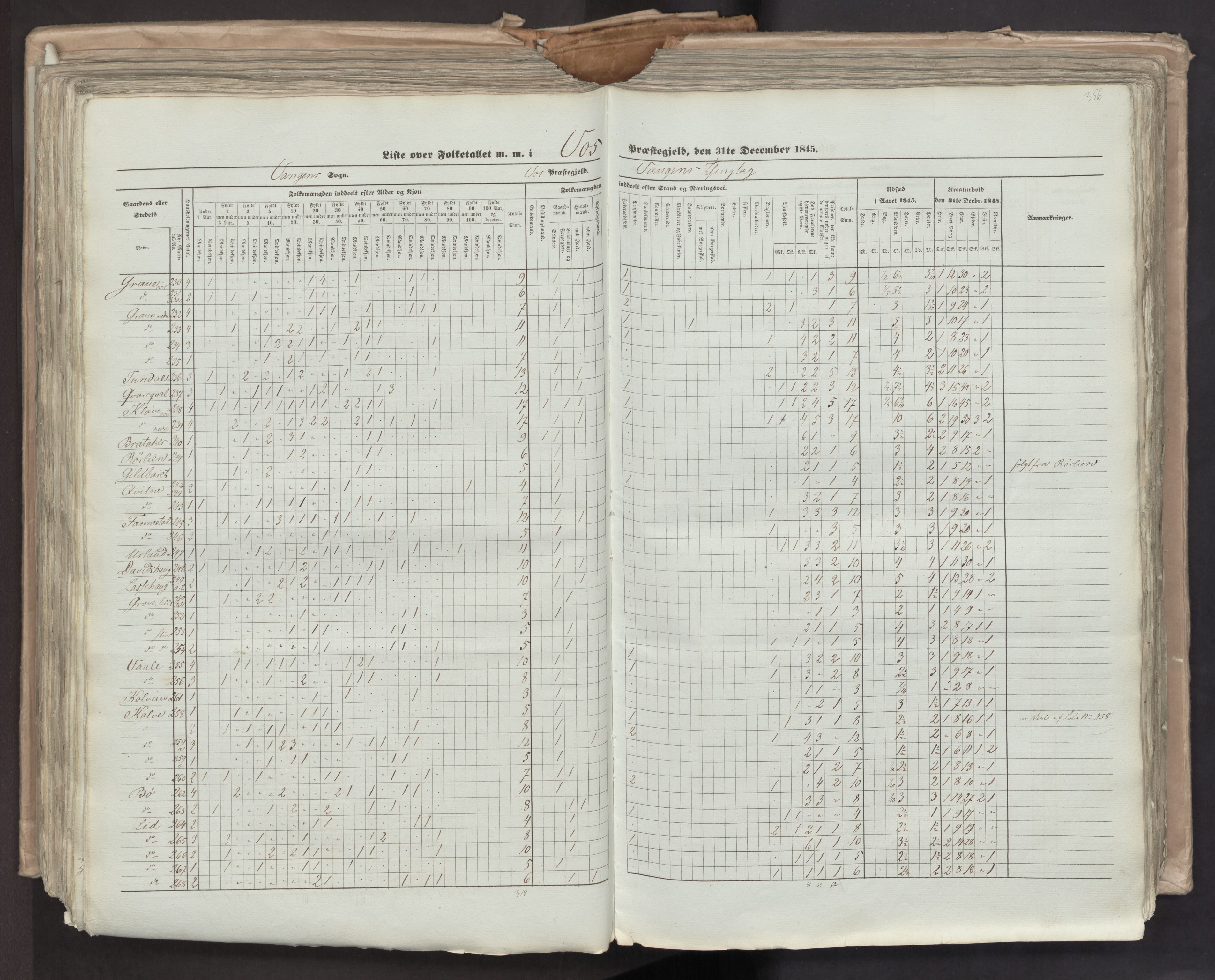 RA, Census 1845, vol. 7: Søndre Bergenhus amt og Nordre Bergenhus amt, 1845, p. 356