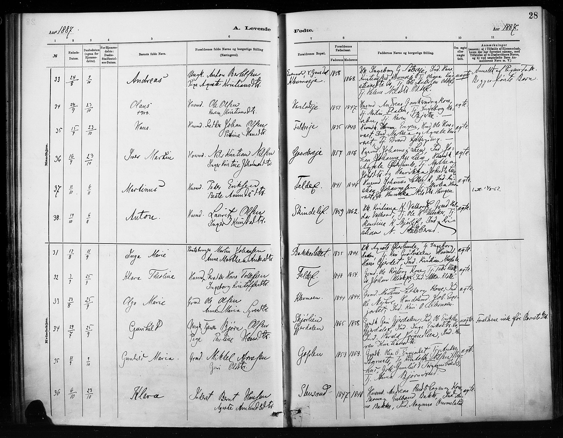 Nordre Land prestekontor, AV/SAH-PREST-124/H/Ha/Haa/L0004: Parish register (official) no. 4, 1882-1896, p. 28