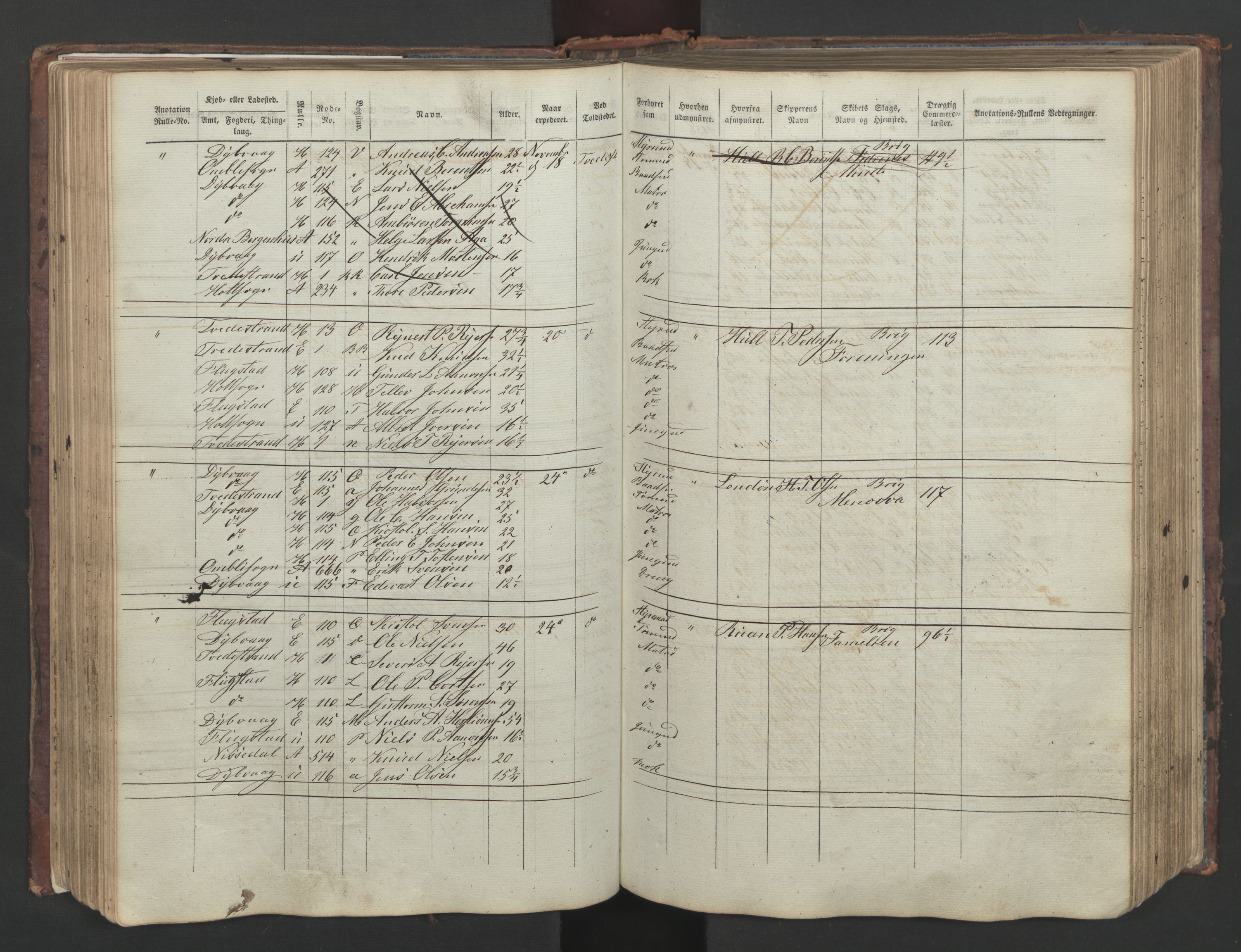 Tvedestrand mønstringskrets, AV/SAK-2031-0011/F/Fe/L0002: Kopilistebok innrullering, U-11, 1853-1861, p. 116