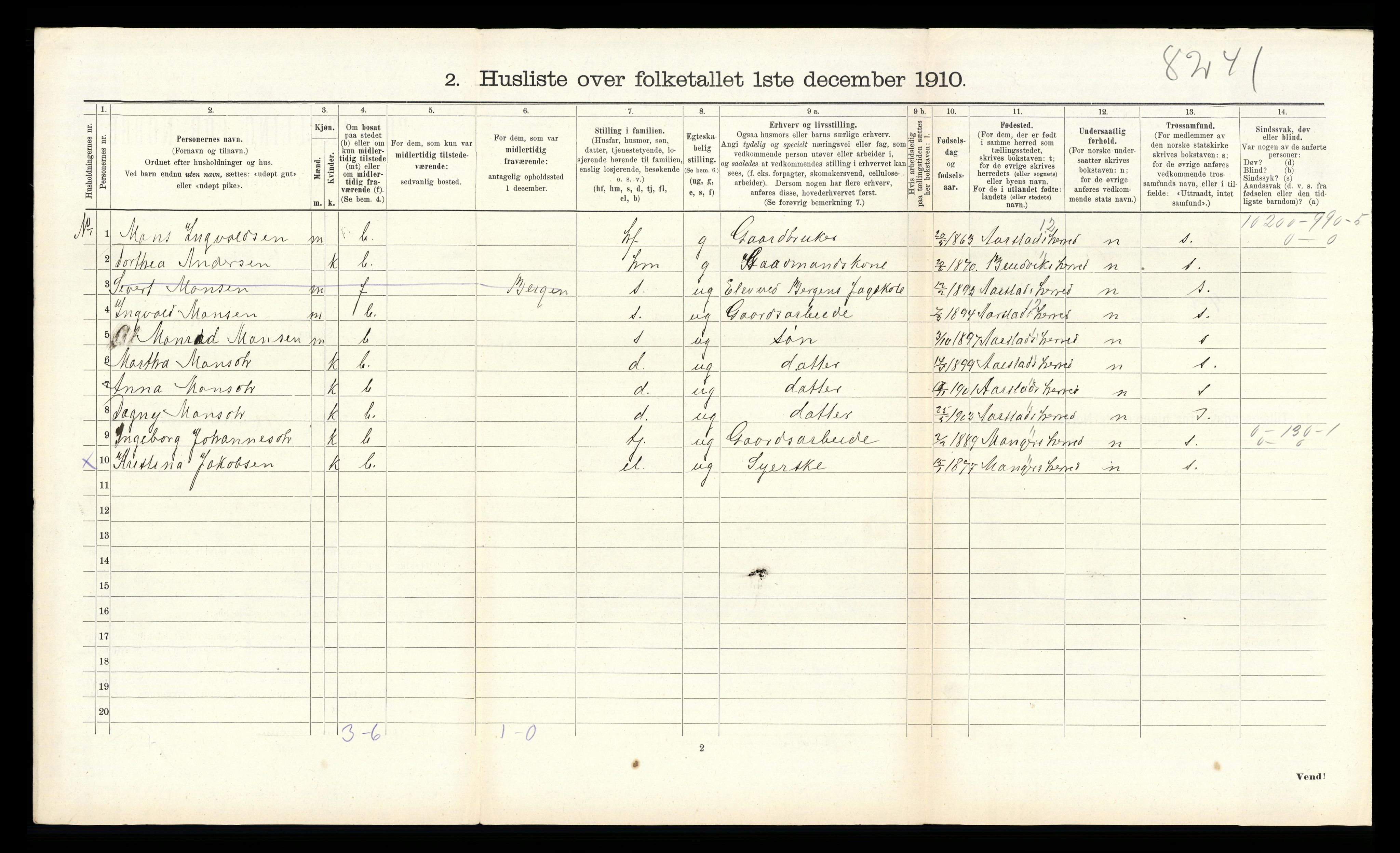 RA, 1910 census for Åsane, 1910, p. 406