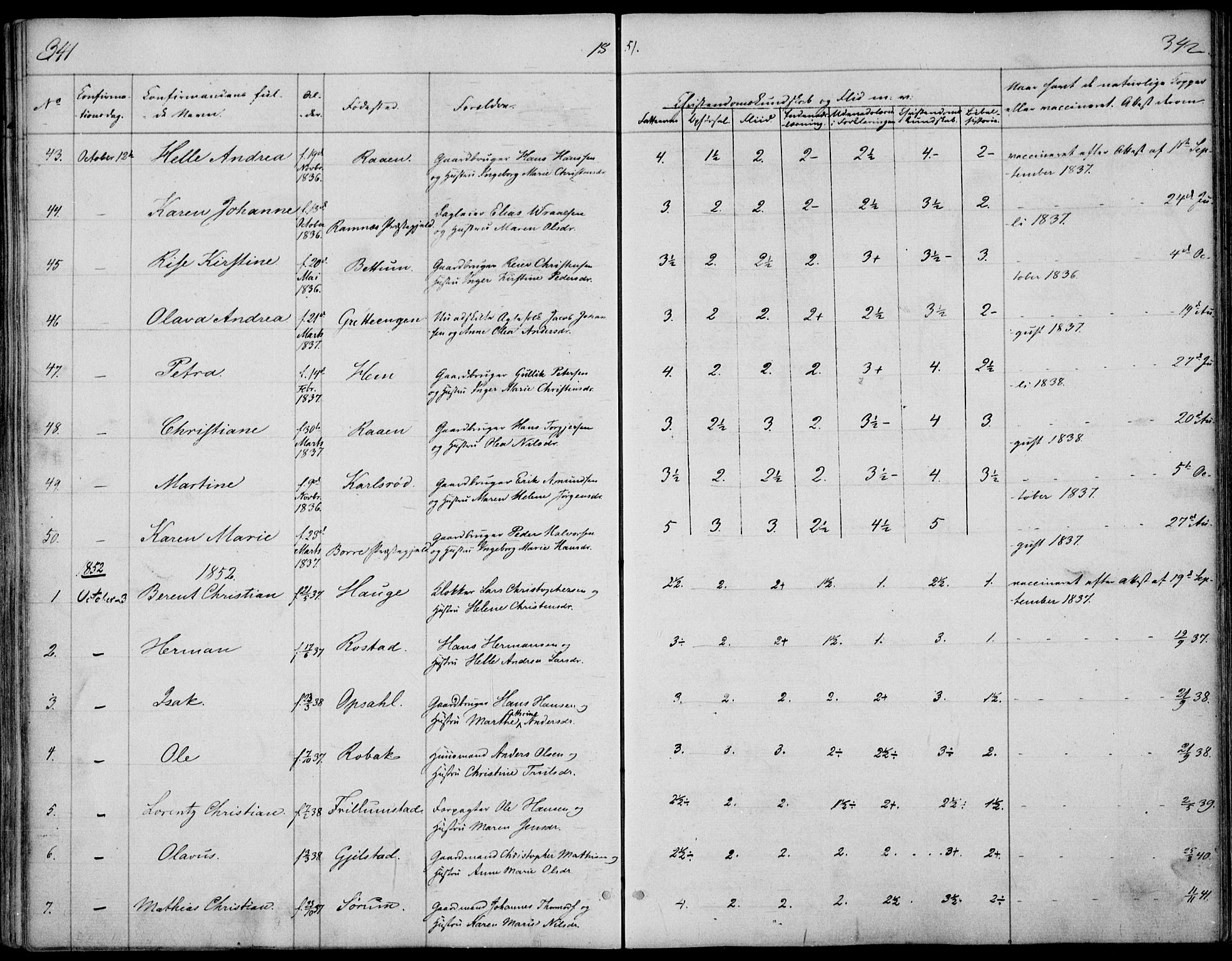 Våle kirkebøker, AV/SAKO-A-334/F/Fa/L0009a: Parish register (official) no. I 9A, 1839-1860, p. 341-342