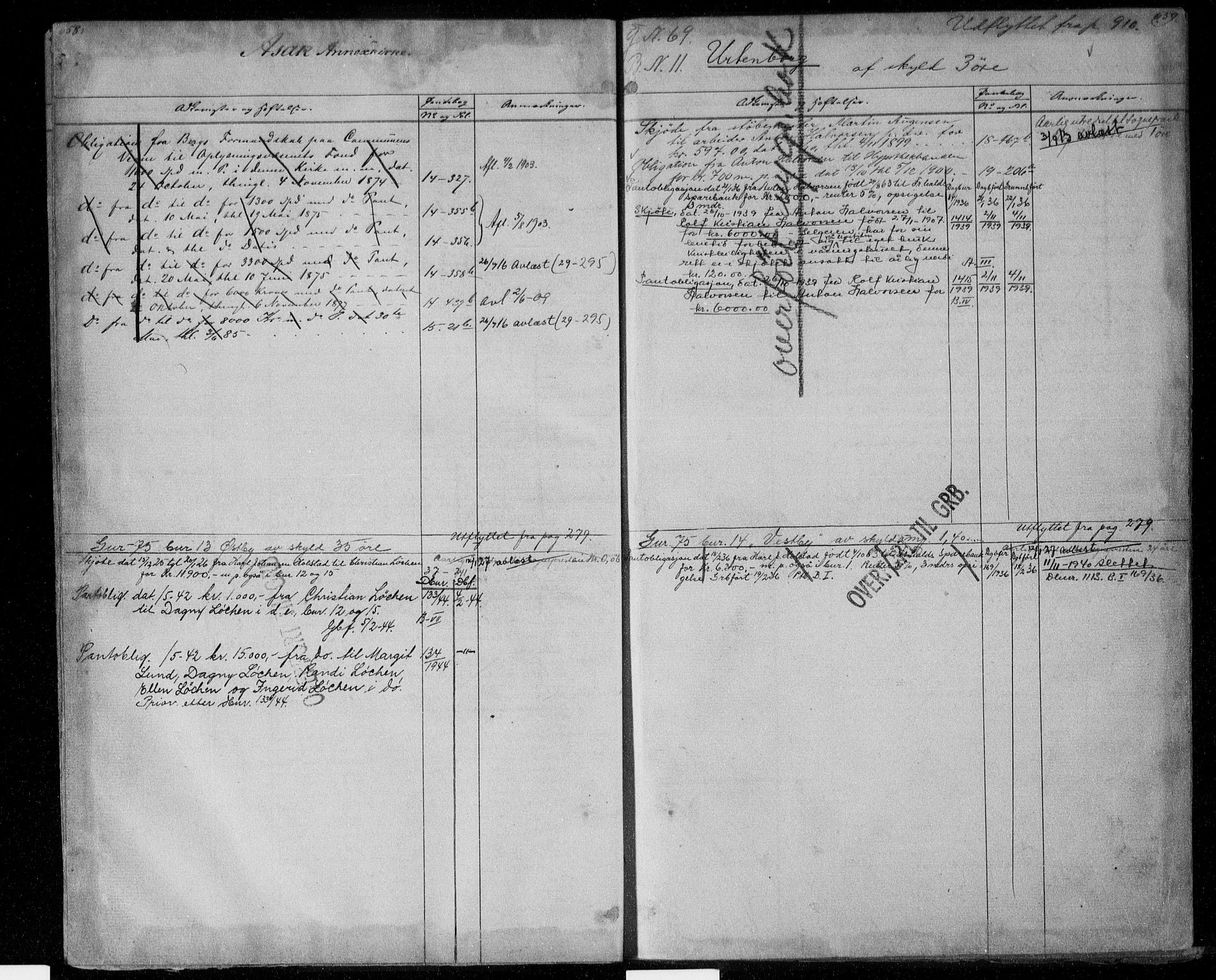 Idd og Marker sorenskriveri, SAO/A-10283/G/Ga/Gac/L0004b: Mortgage register no. II 4b, 1848-1953, p. 658-659