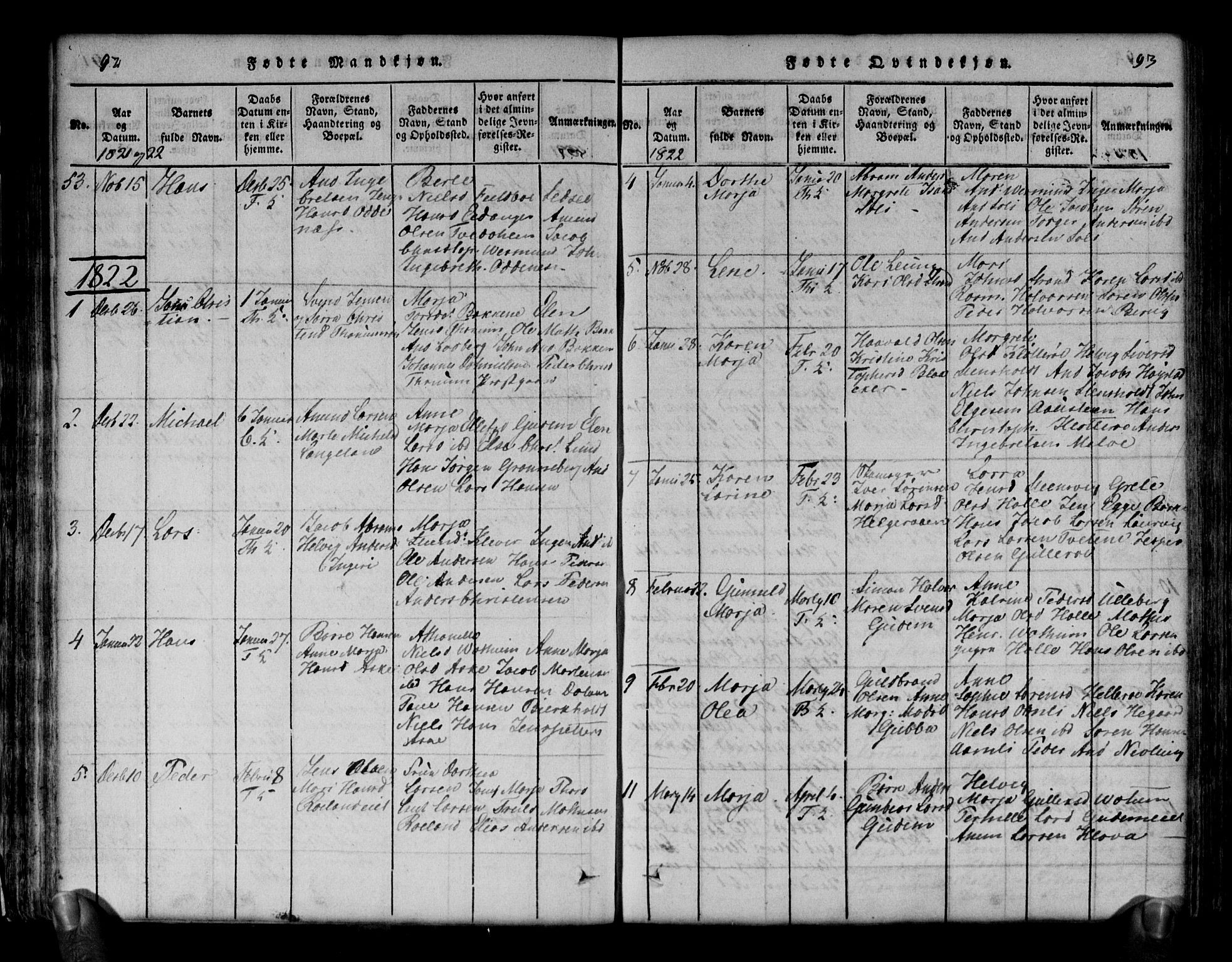 Brunlanes kirkebøker, SAKO/A-342/G/Ga/L0001: Parish register (copy) no. I 1, 1814-1834, p. 92-93