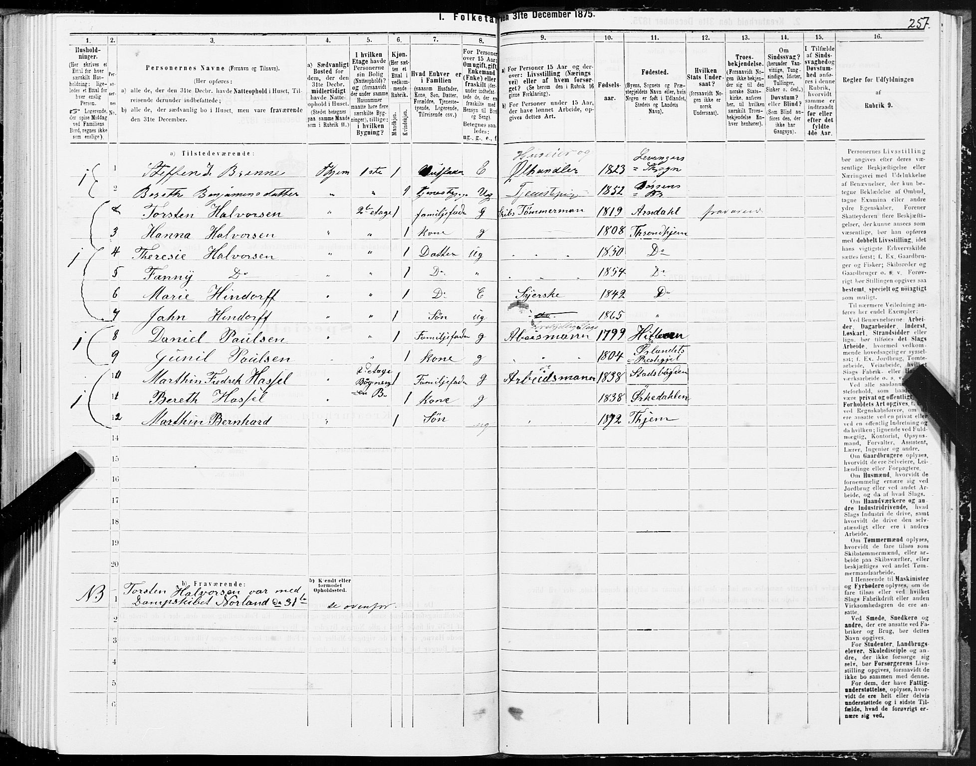 SAT, 1875 census for 1601 Trondheim, 1875, p. 1257