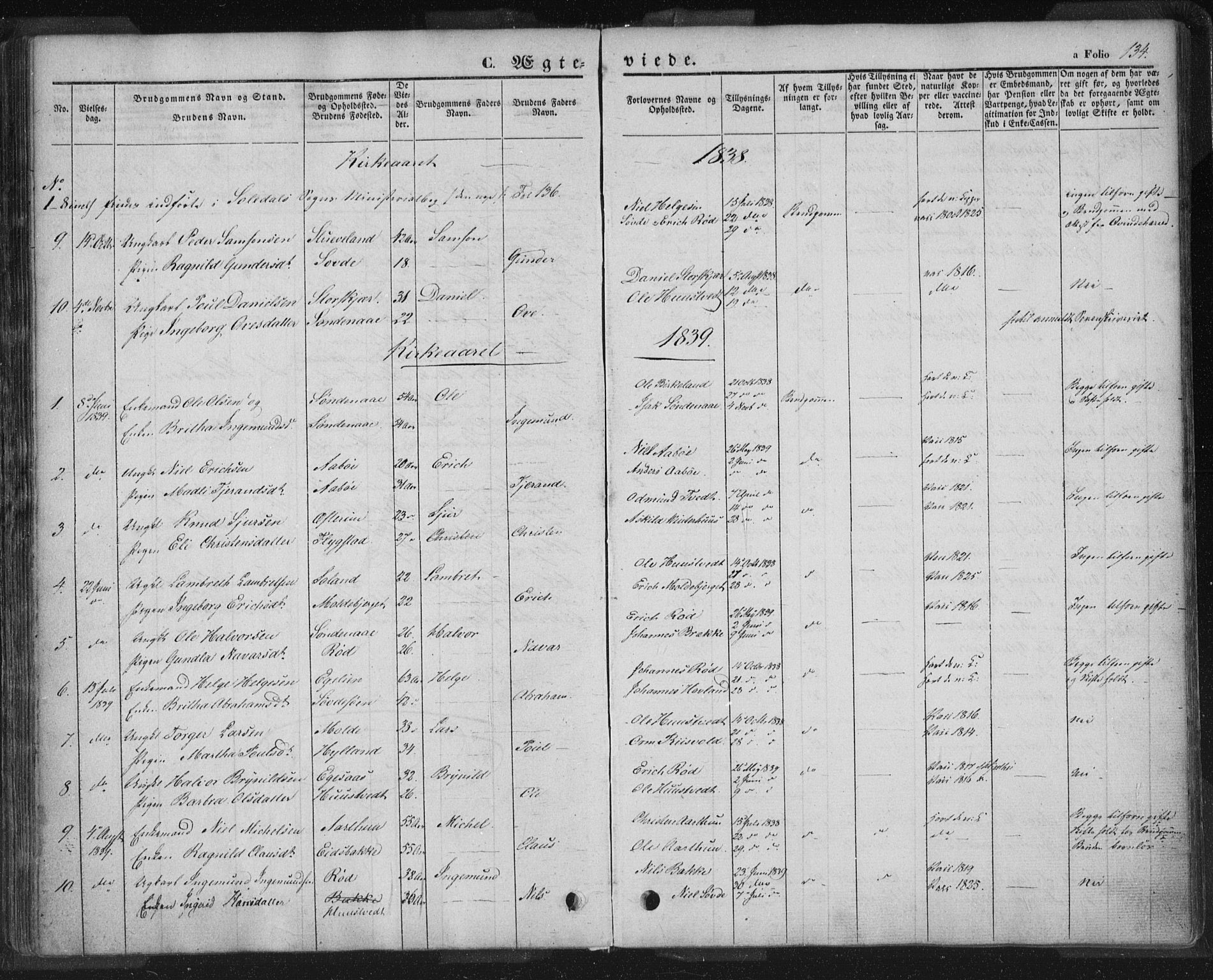 Sand sokneprestkontor, AV/SAST-A-101848/01/III/L0002: Parish register (official) no. A 2, 1838-1859, p. 134