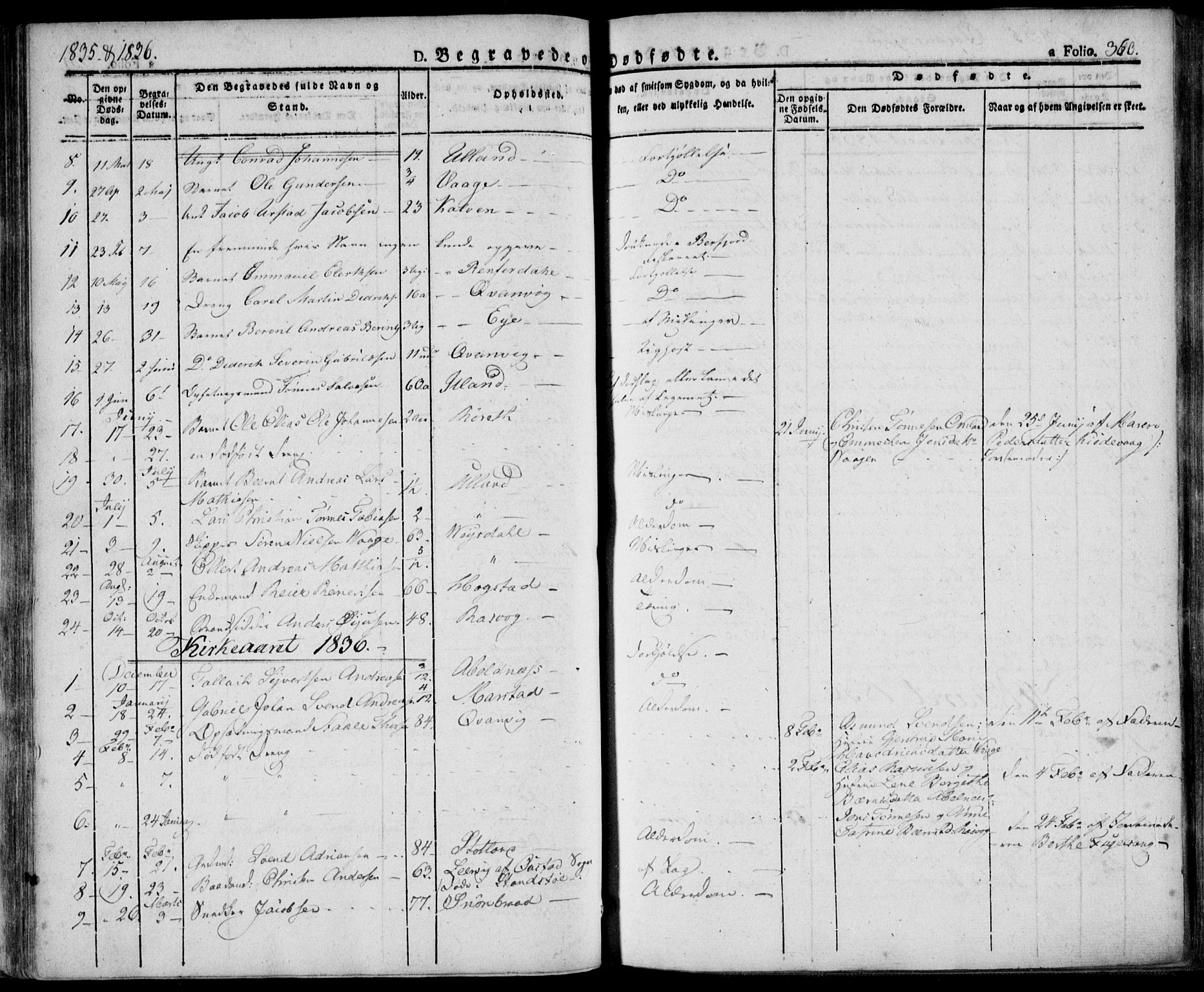 Flekkefjord sokneprestkontor, SAK/1111-0012/F/Fa/Fac/L0003: Parish register (official) no. A 3, 1826-1841, p. 360
