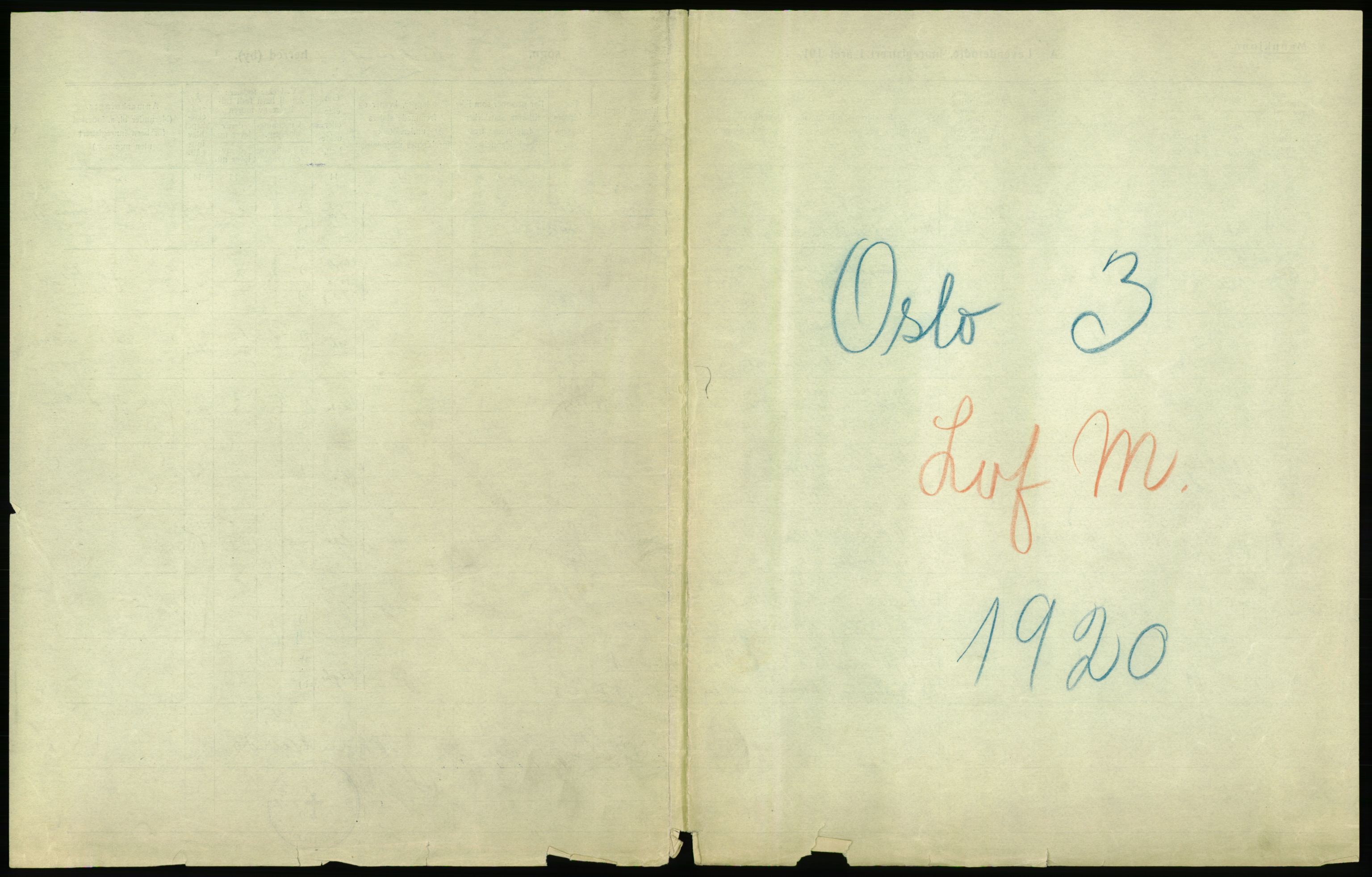 Statistisk sentralbyrå, Sosiodemografiske emner, Befolkning, AV/RA-S-2228/D/Df/Dfb/Dfbj/L0008: Kristiania: Levendefødte menn og kvinner., 1920, p. 1