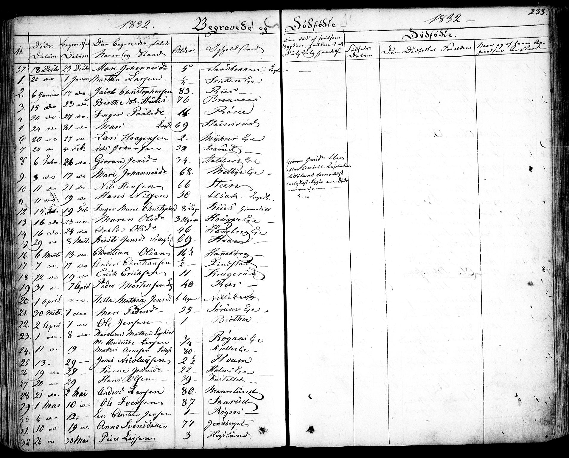 Skedsmo prestekontor Kirkebøker, SAO/A-10033a/F/Fa/L0009: Parish register (official) no. I 9, 1830-1853, p. 233