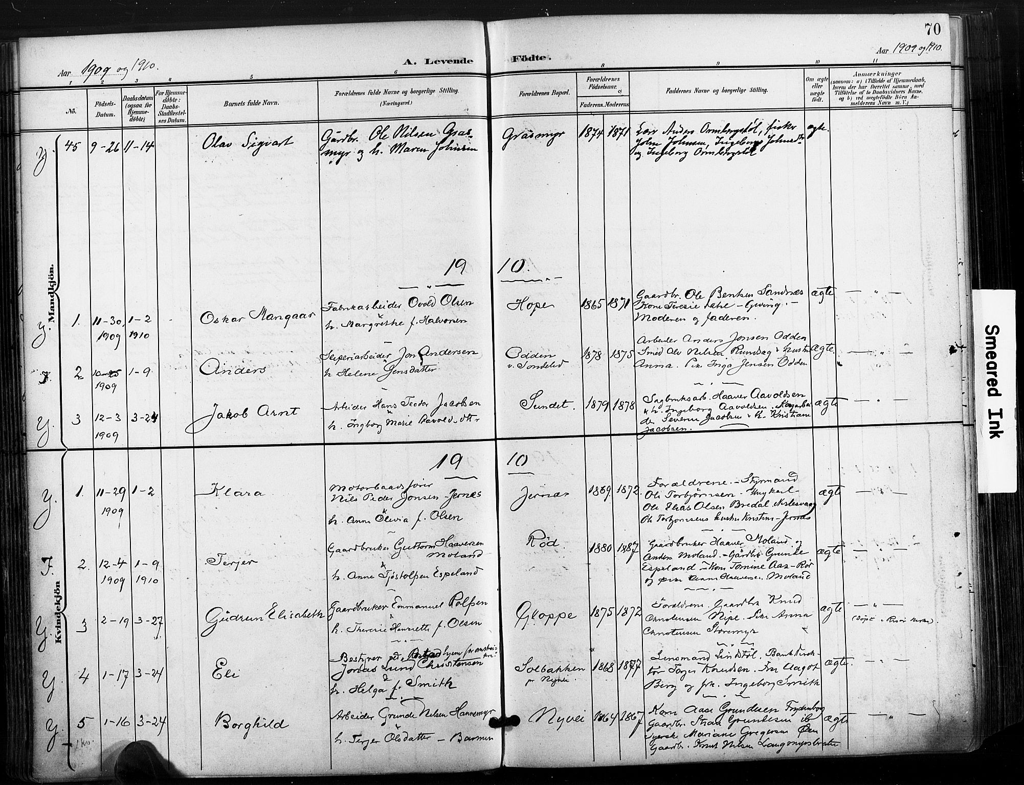 Søndeled sokneprestkontor, AV/SAK-1111-0038/F/Fa/L0006: Parish register (official) no. A 6, 1900-1922, p. 70