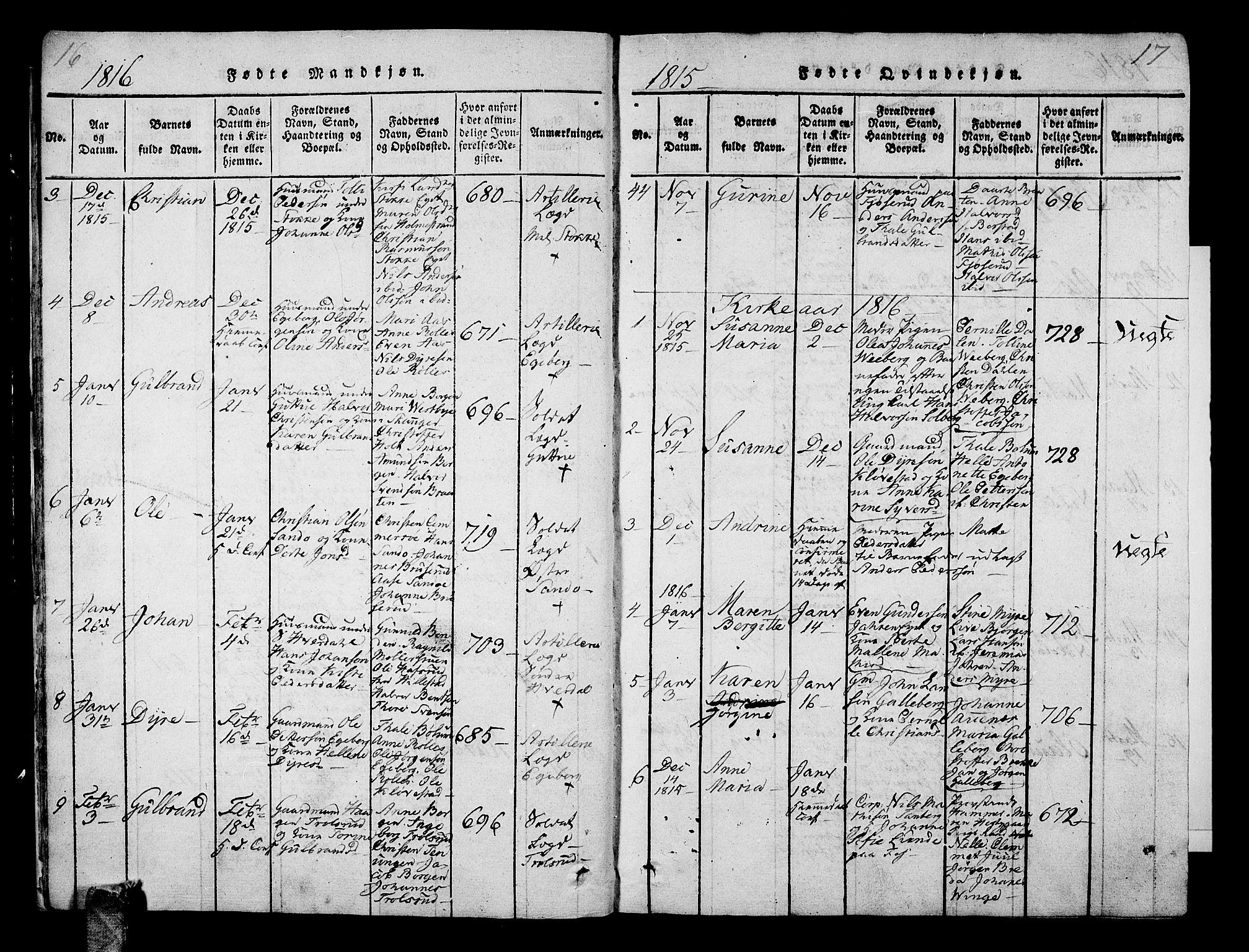 Sande Kirkebøker, SAKO/A-53/G/Ga/L0001: Parish register (copy) no. 1, 1814-1847, p. 16-17