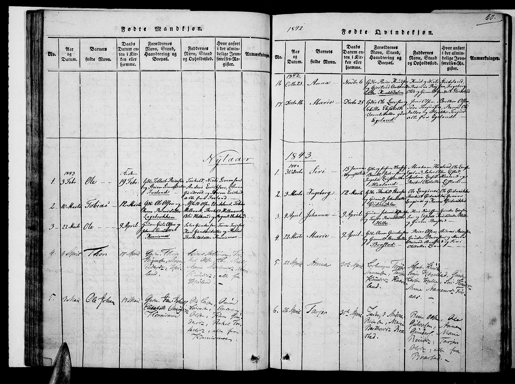 Nord-Audnedal sokneprestkontor, AV/SAK-1111-0032/F/Fa/Faa/L0001: Parish register (official) no. A 1, 1815-1856, p. 60