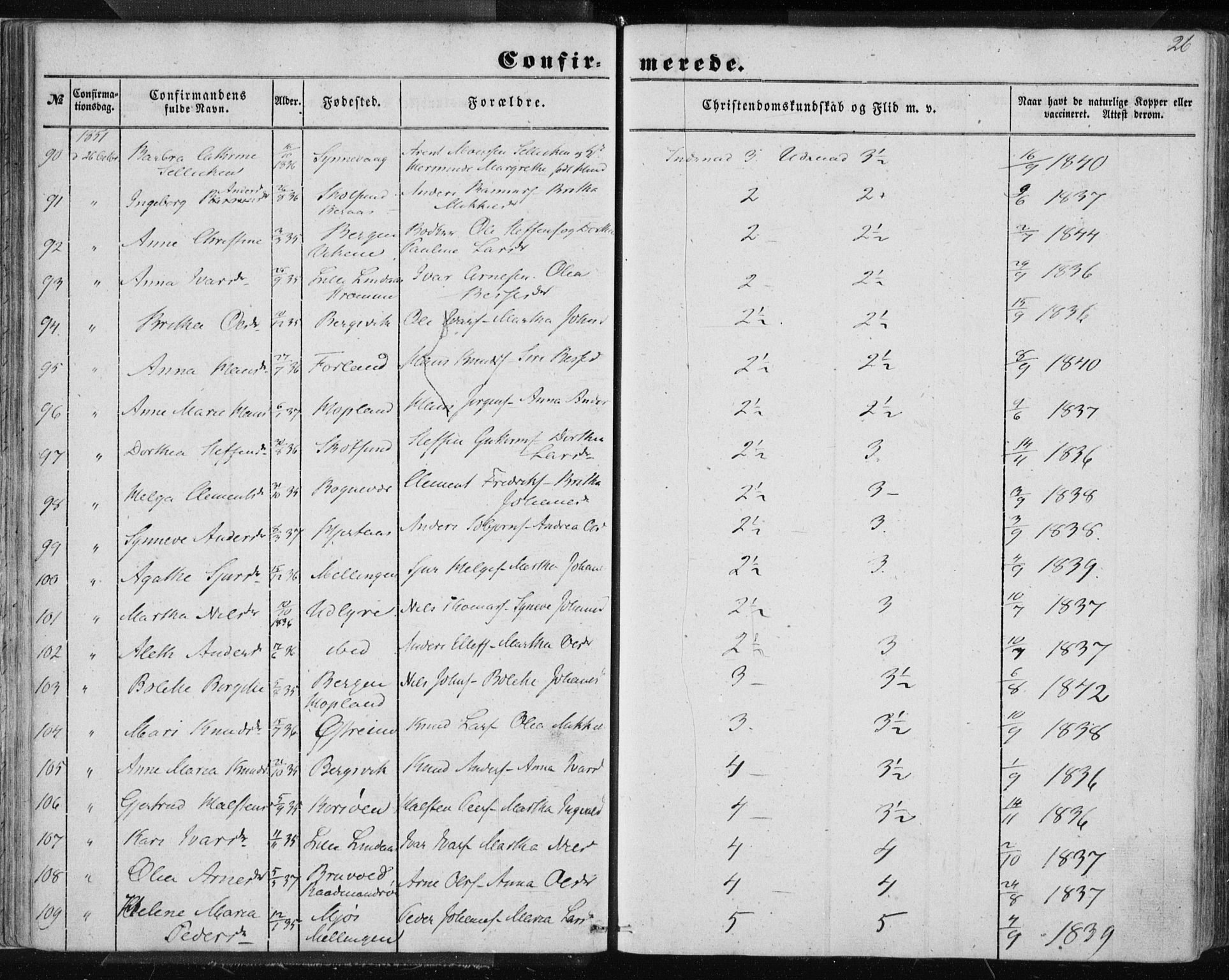 Lindås Sokneprestembete, AV/SAB-A-76701/H/Haa/Haaa/L0013: Parish register (official) no. A 13, 1848-1862, p. 26