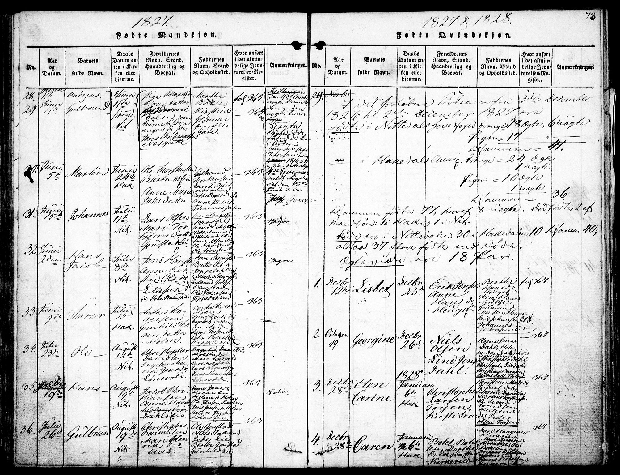 Nittedal prestekontor Kirkebøker, SAO/A-10365a/F/Fa/L0003: Parish register (official) no. I 3, 1814-1836, p. 73