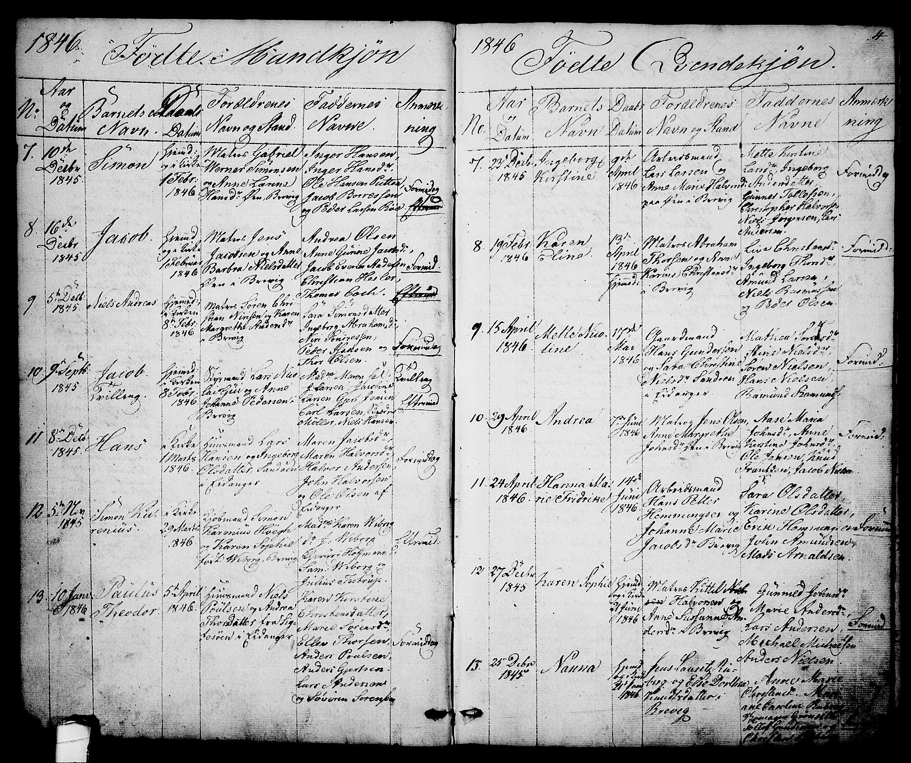 Brevik kirkebøker, AV/SAKO-A-255/G/Ga/L0002: Parish register (copy) no. 2, 1846-1865, p. 4