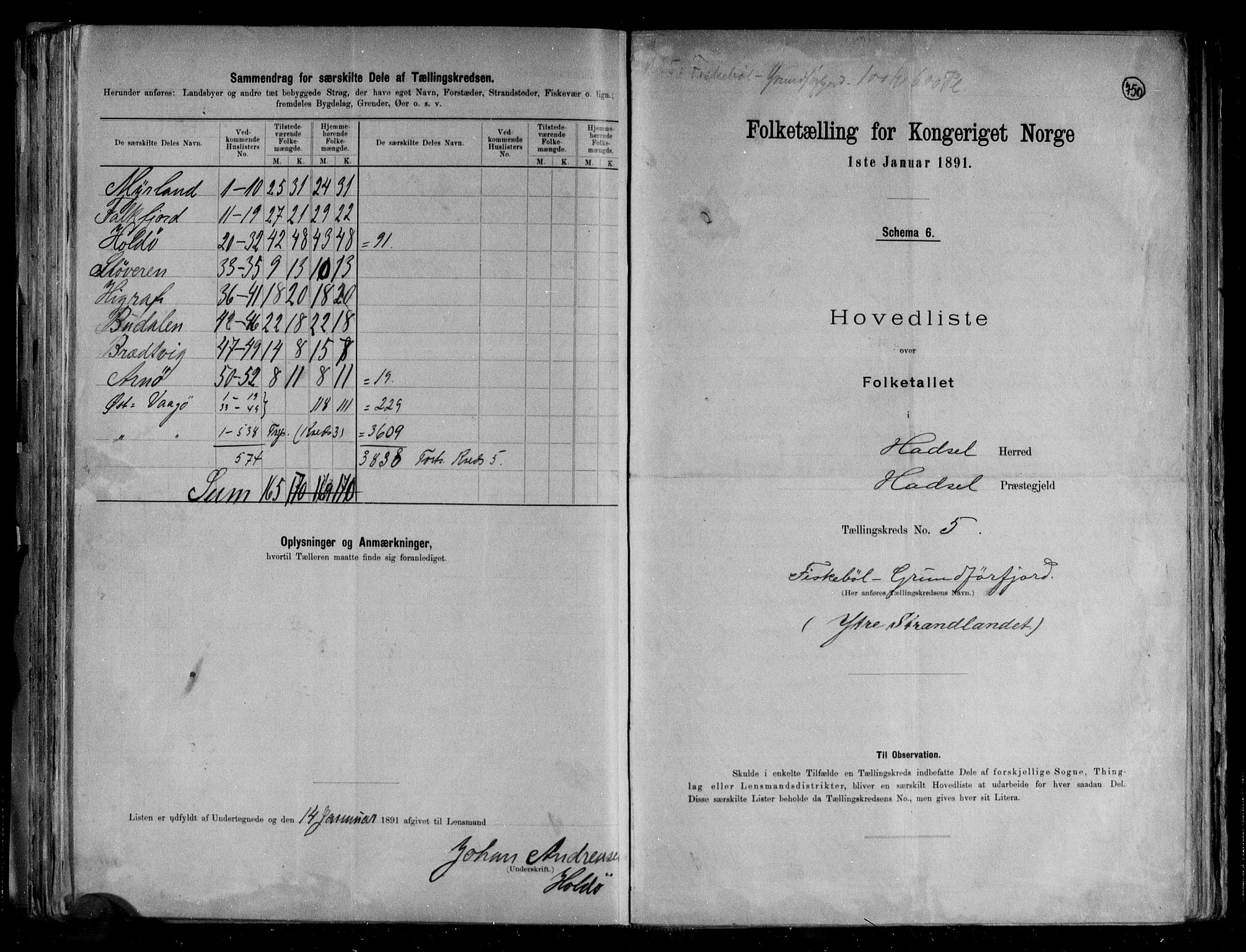 RA, 1891 census for 1866 Hadsel, 1891, p. 14