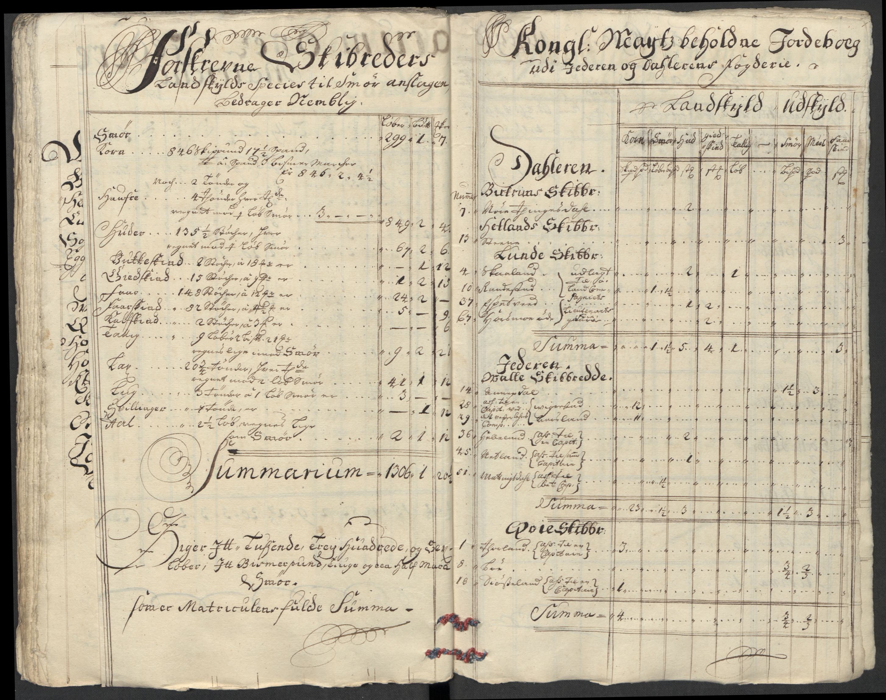 Rentekammeret inntil 1814, Reviderte regnskaper, Fogderegnskap, AV/RA-EA-4092/R46/L2737: Fogderegnskap Jæren og Dalane, 1712, p. 70