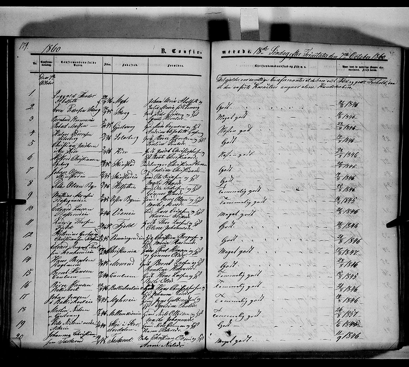 Nes prestekontor, Hedmark, SAH/PREST-020/K/Ka/L0004: Parish register (official) no. 4, 1852-1886, p. 179