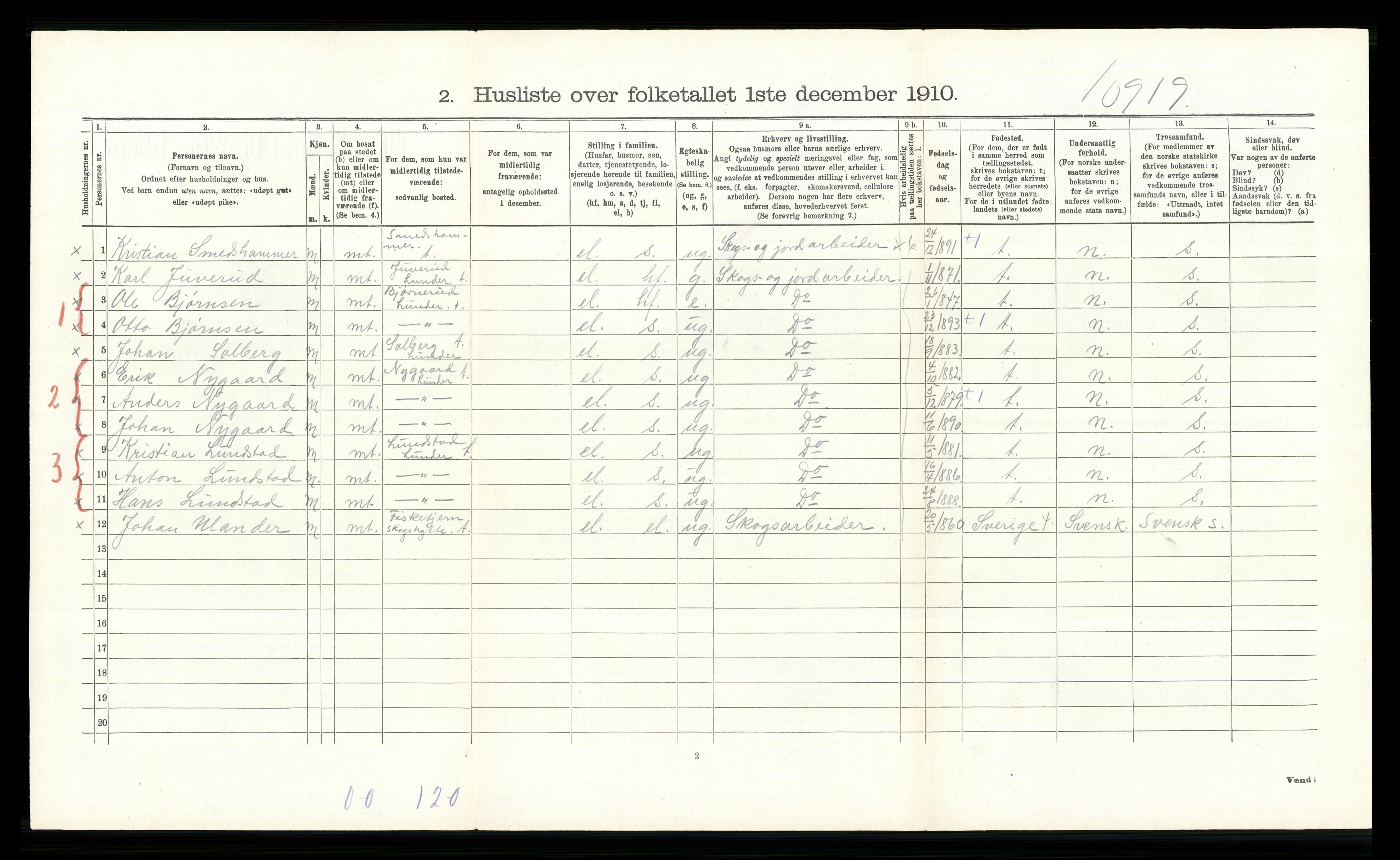 RA, 1910 census for Norderhov, 1910, p. 1753