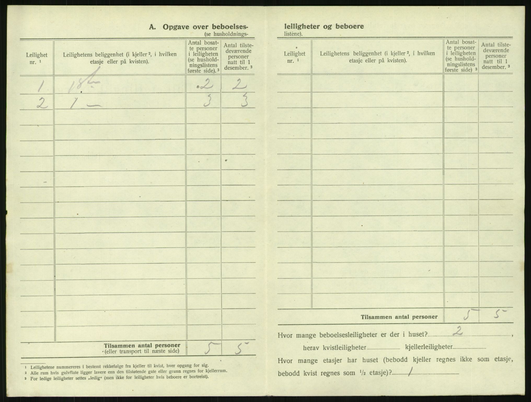 SAKO, 1920 census for Horten, 1920, p. 1490