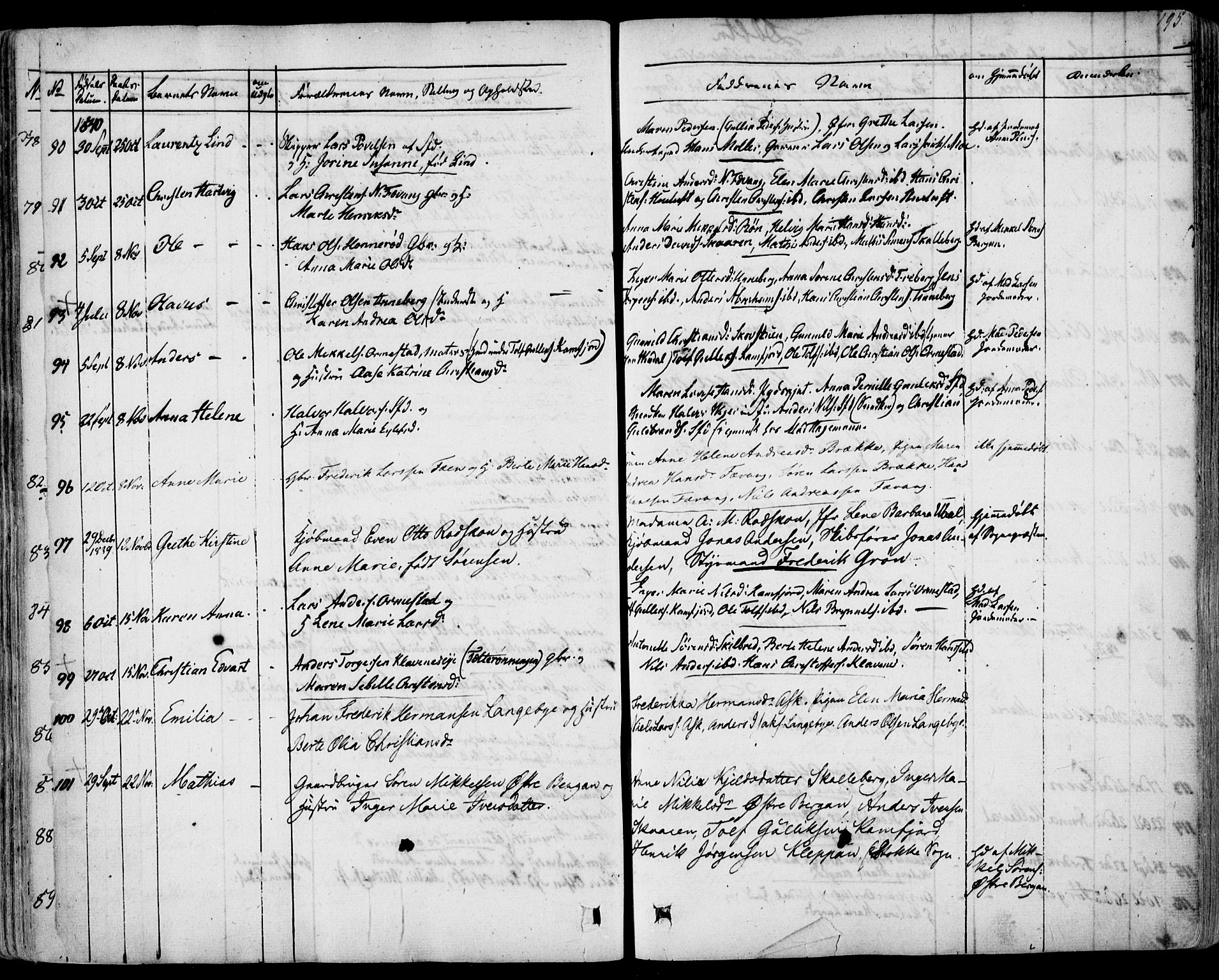 Sandar kirkebøker, AV/SAKO-A-243/F/Fa/L0005: Parish register (official) no. 5, 1832-1847, p. 194-195