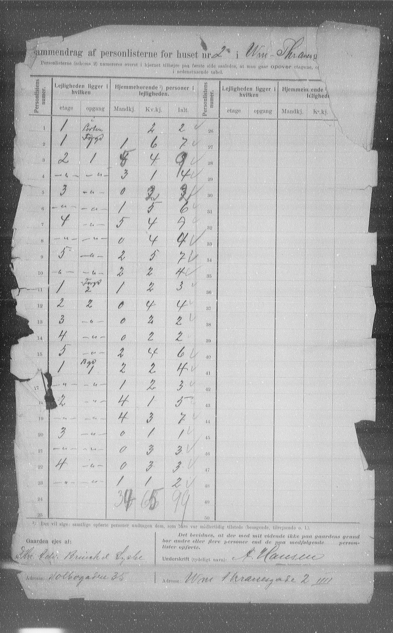 OBA, Municipal Census 1907 for Kristiania, 1907, p. 64181