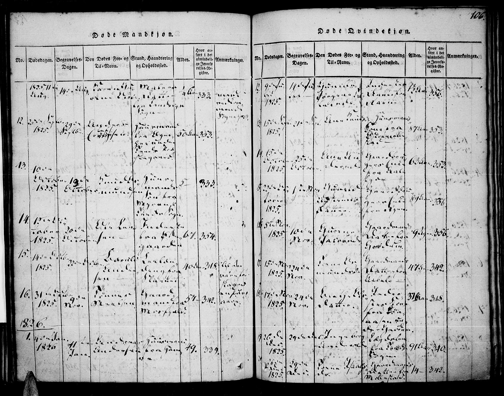 Tveit sokneprestkontor, SAK/1111-0043/F/Fa/L0002: Parish register (official) no. A 2, 1820-1830, p. 106