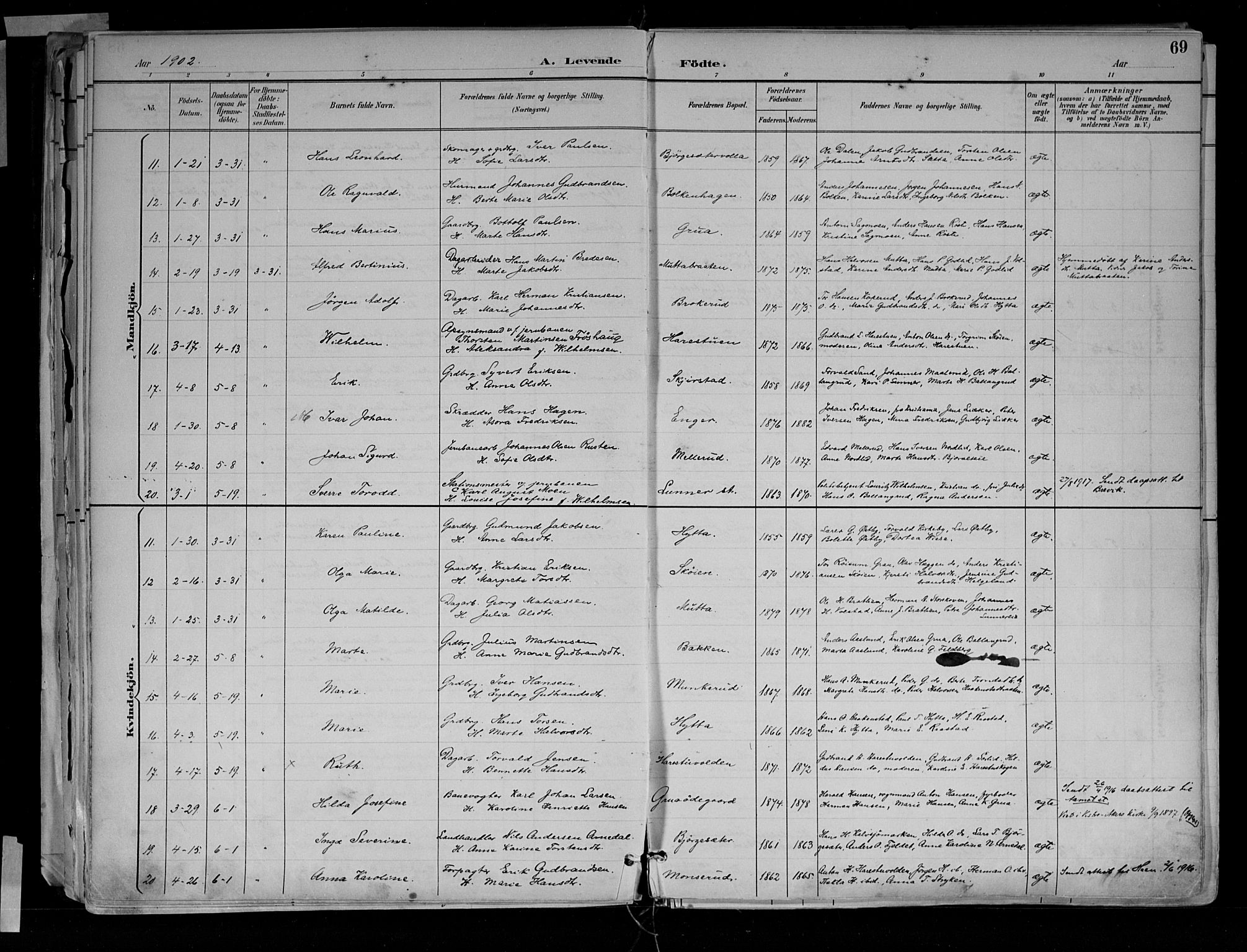 Jevnaker prestekontor, AV/SAH-PREST-116/H/Ha/Haa/L0010: Parish register (official) no. 10, 1891-1906, p. 69