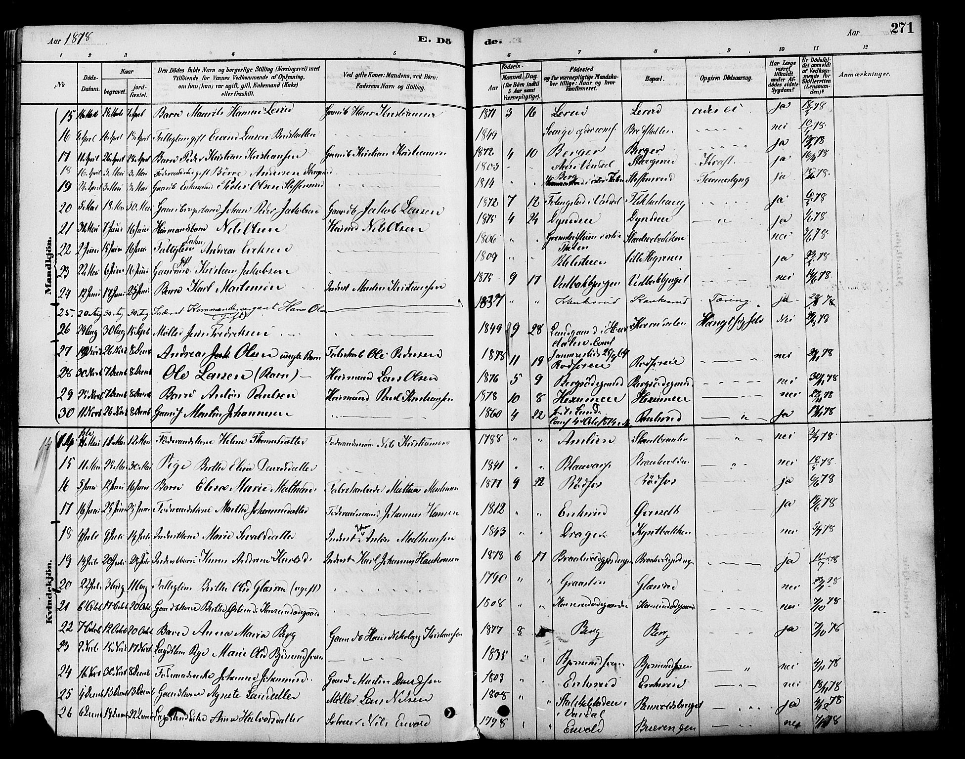 Vestre Toten prestekontor, SAH/PREST-108/H/Ha/Haa/L0009: Parish register (official) no. 9, 1878-1894, p. 271
