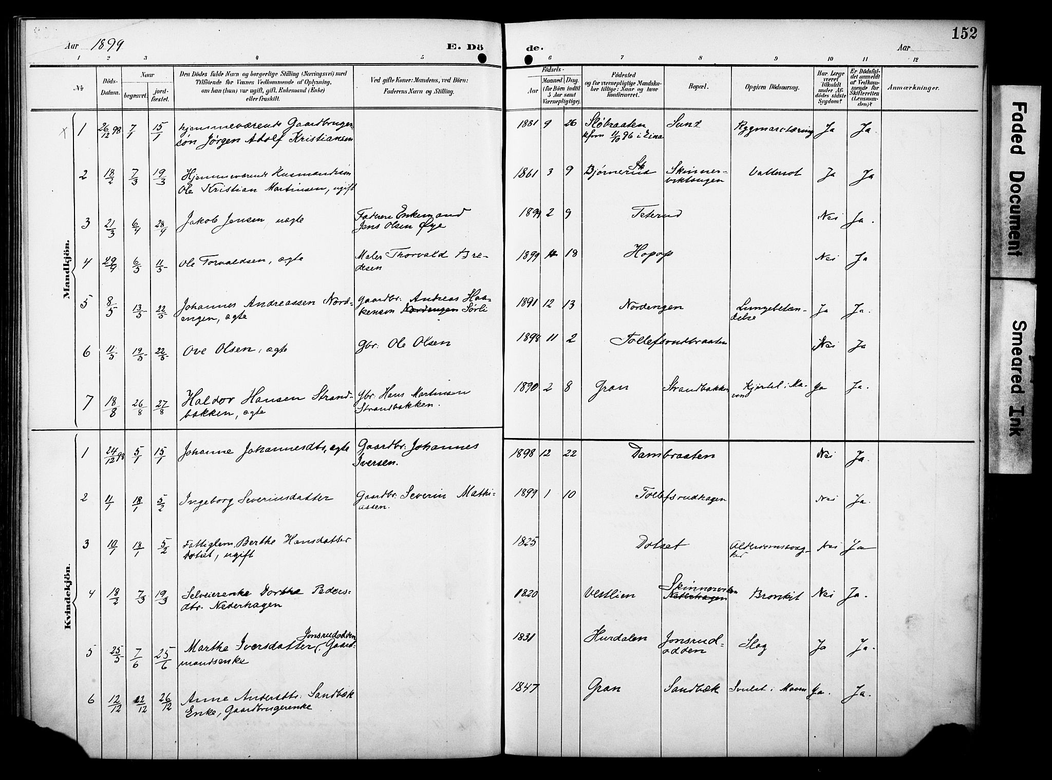 Vestre Toten prestekontor, SAH/PREST-108/H/Ha/Haa/L0012: Parish register (official) no. 12, 1890-1906, p. 152