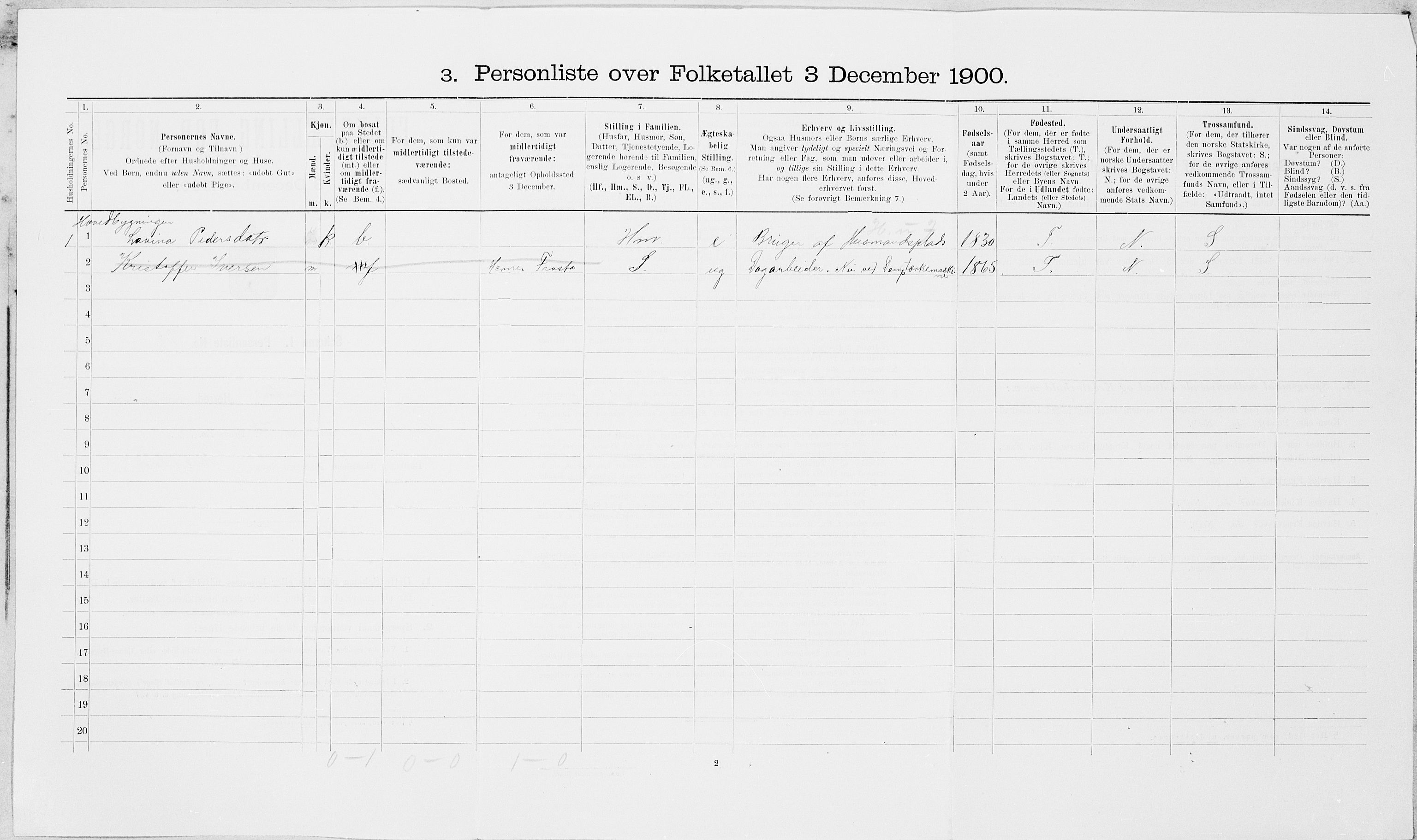 SAT, 1900 census for Frosta, 1900, p. 364