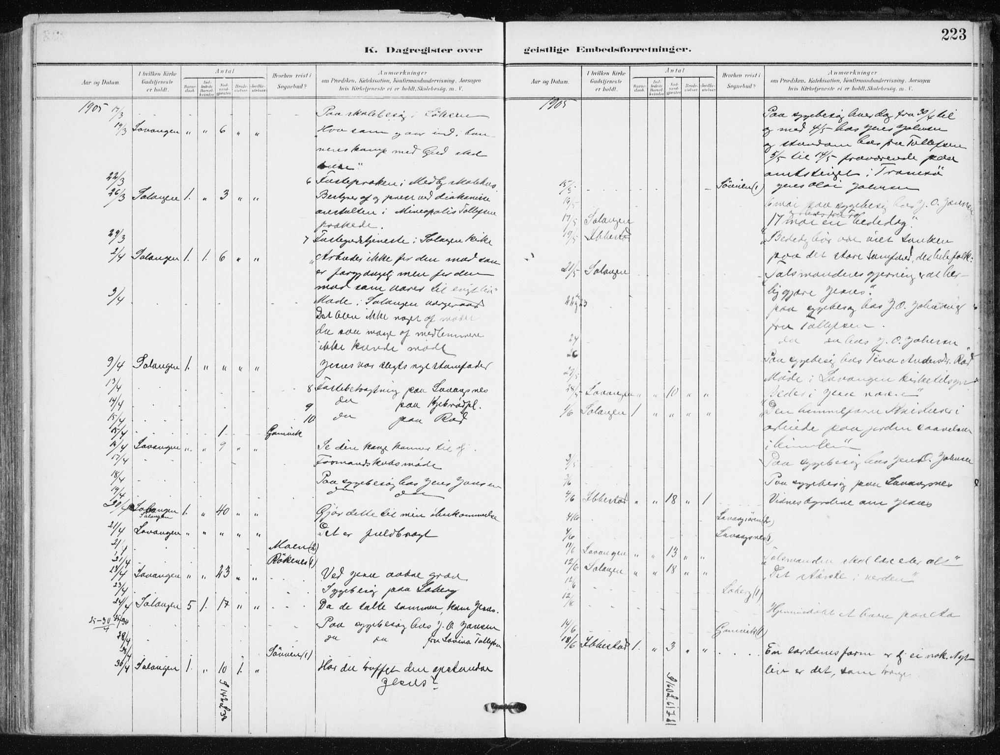 Salangen sokneprestembete, AV/SATØ-S-1324/H/Ha/L0002kirke: Parish register (official) no. 2, 1902-1911, p. 223