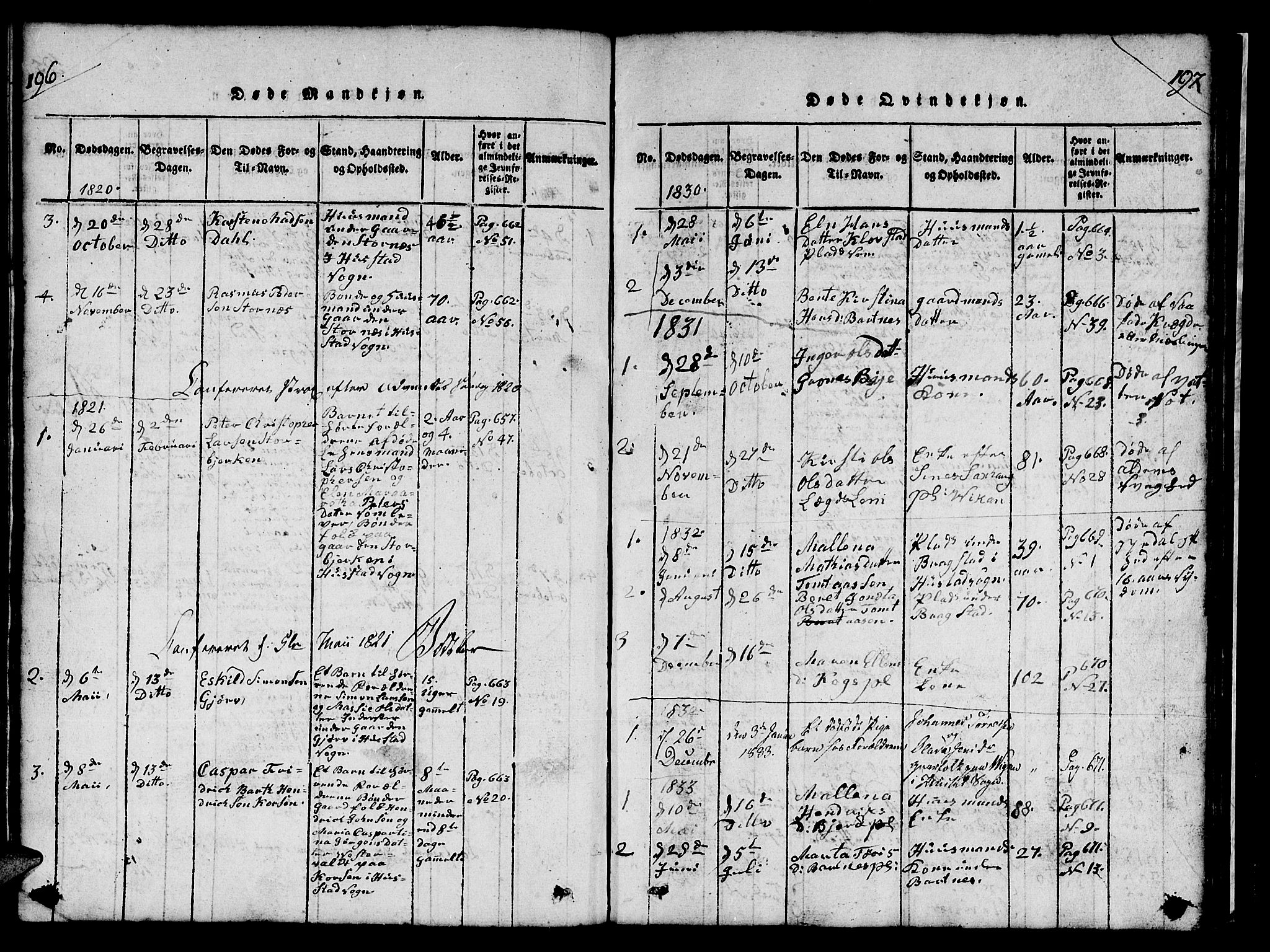 Ministerialprotokoller, klokkerbøker og fødselsregistre - Nord-Trøndelag, AV/SAT-A-1458/732/L0317: Parish register (copy) no. 732C01, 1816-1881, p. 196-197