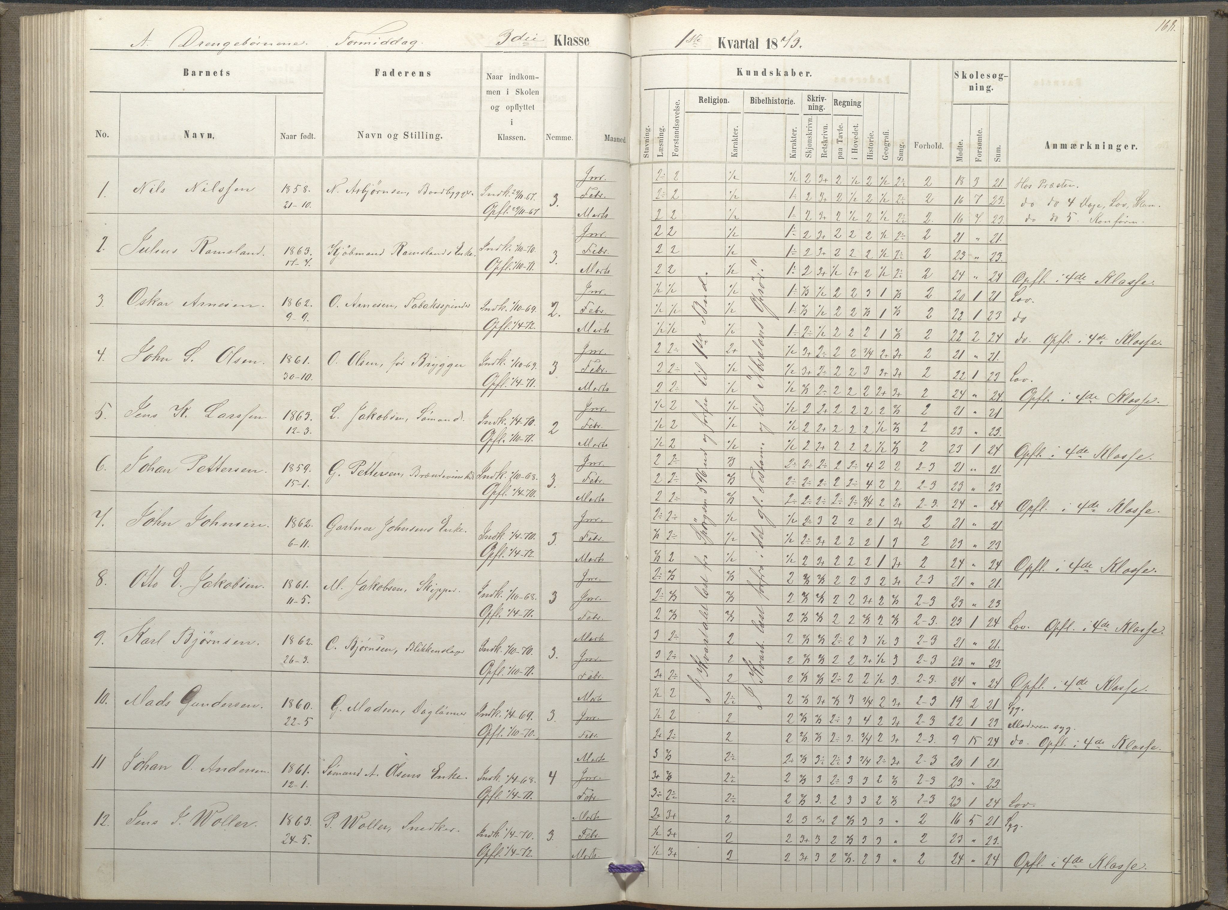 Arendal kommune, Katalog I, AAKS/KA0906-PK-I/07/L0035: Protokoll for øverste klasse (fra 1/10 1867 - 1875 benyttet for 3. klasse), 1865-1867, p. 168