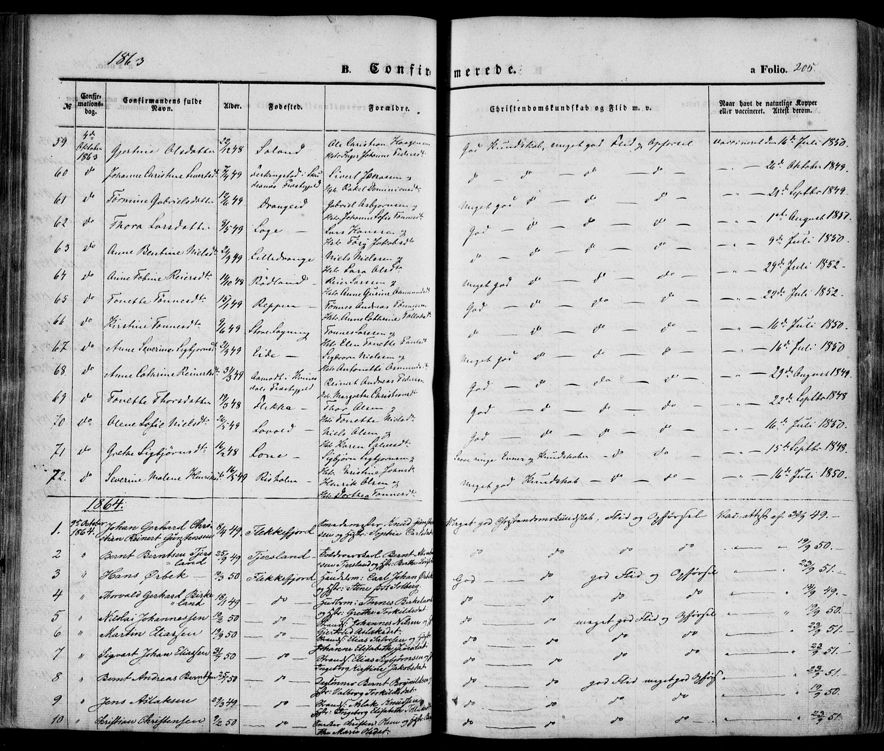 Flekkefjord sokneprestkontor, SAK/1111-0012/F/Fa/Fac/L0005: Parish register (official) no. A 5, 1849-1875, p. 205