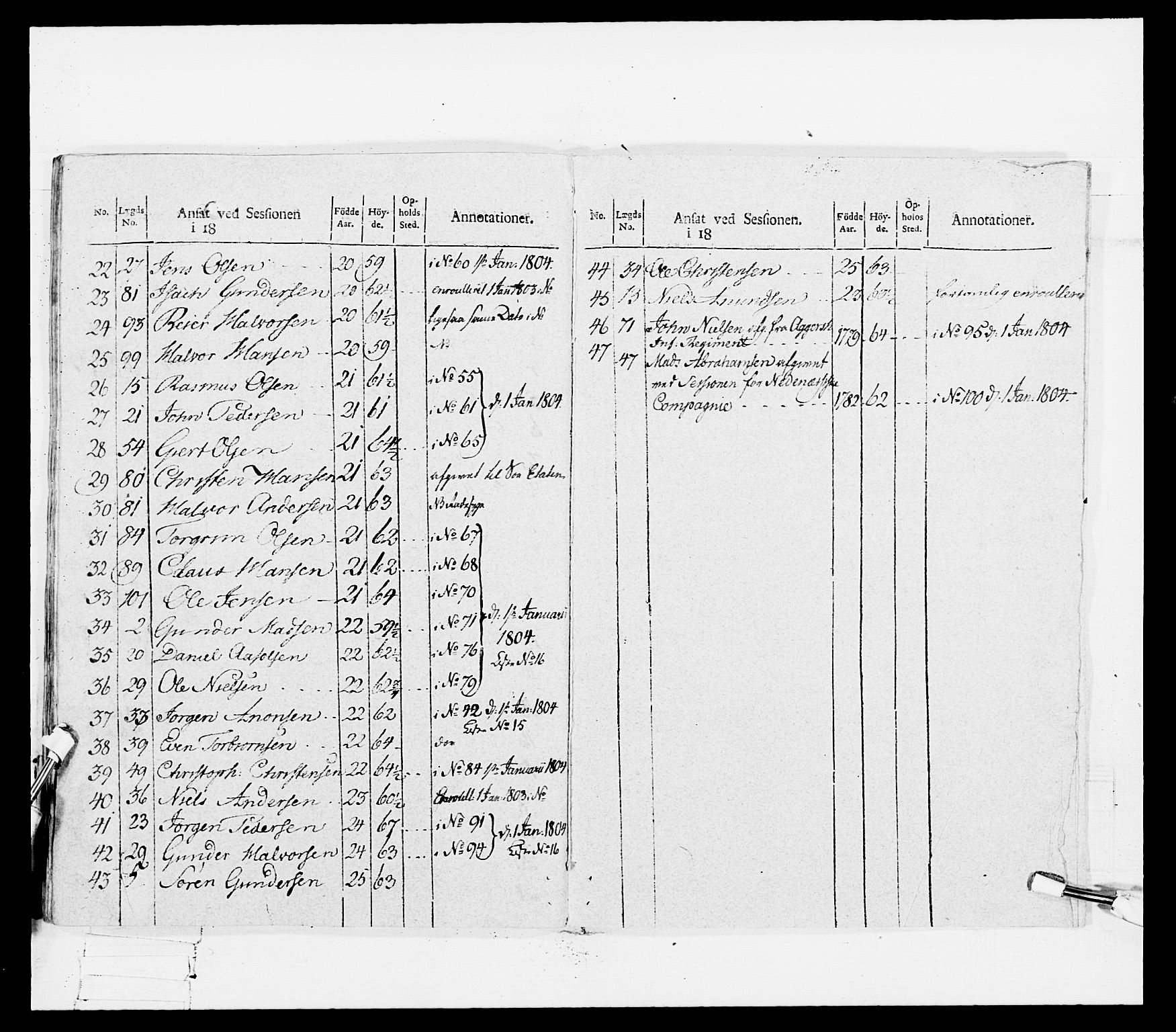 Generalitets- og kommissariatskollegiet, Det kongelige norske kommissariatskollegium, RA/EA-5420/E/Eh/L0114: Telemarkske nasjonale infanteriregiment, 1789-1802, p. 545