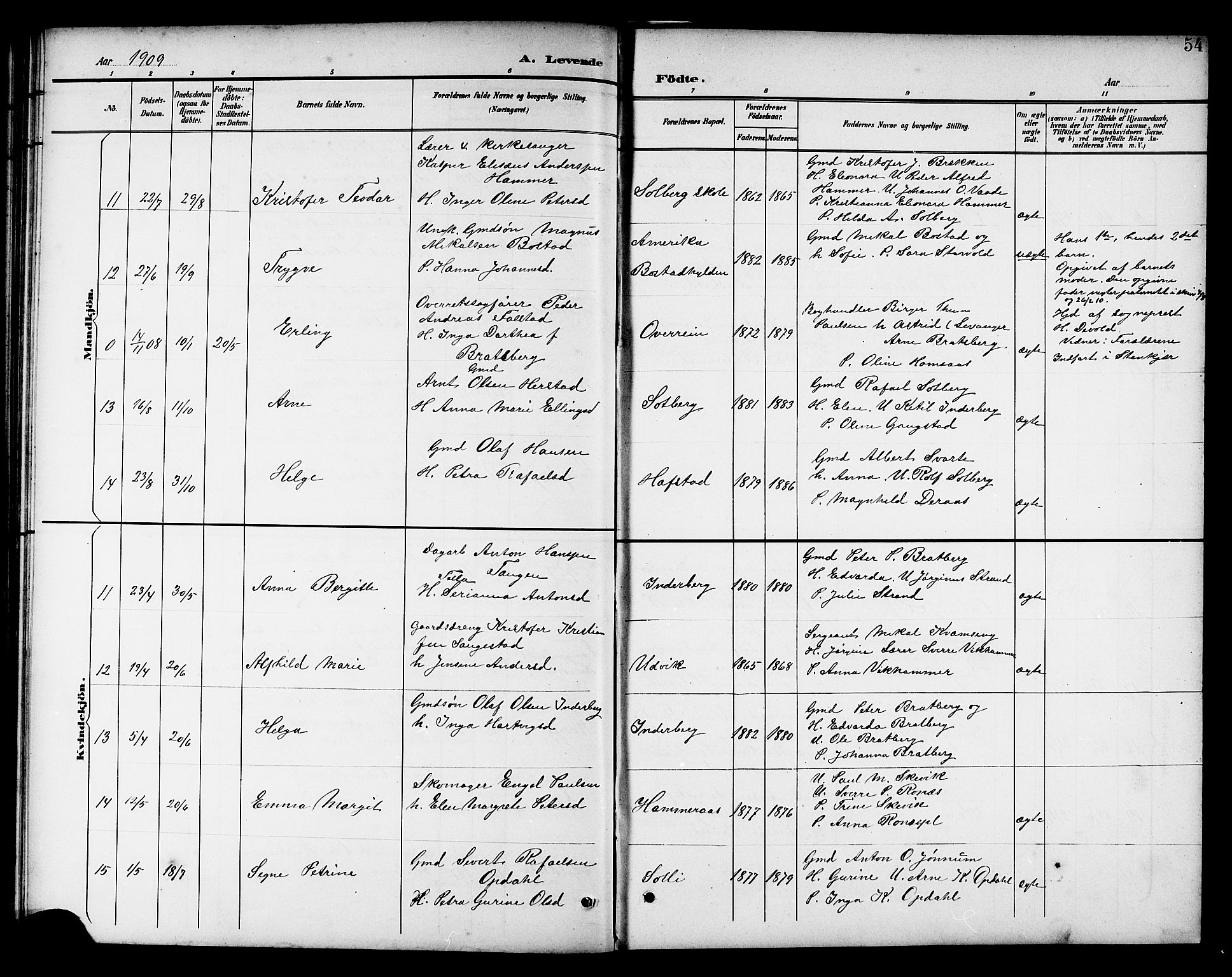 Ministerialprotokoller, klokkerbøker og fødselsregistre - Nord-Trøndelag, AV/SAT-A-1458/741/L0401: Parish register (copy) no. 741C02, 1899-1911, p. 54