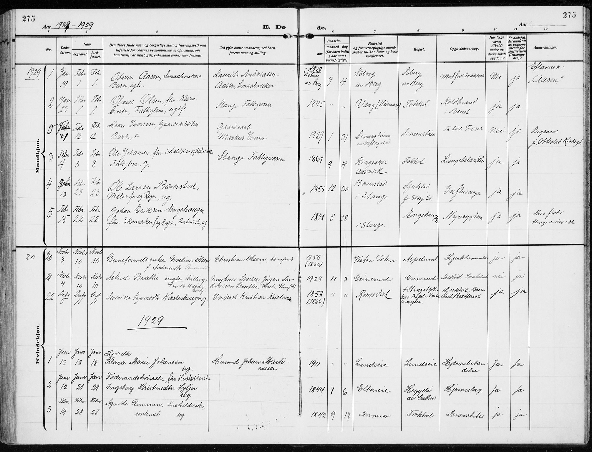 Stange prestekontor, SAH/PREST-002/K/L0026: Parish register (official) no. 26, 1923-1937, p. 275