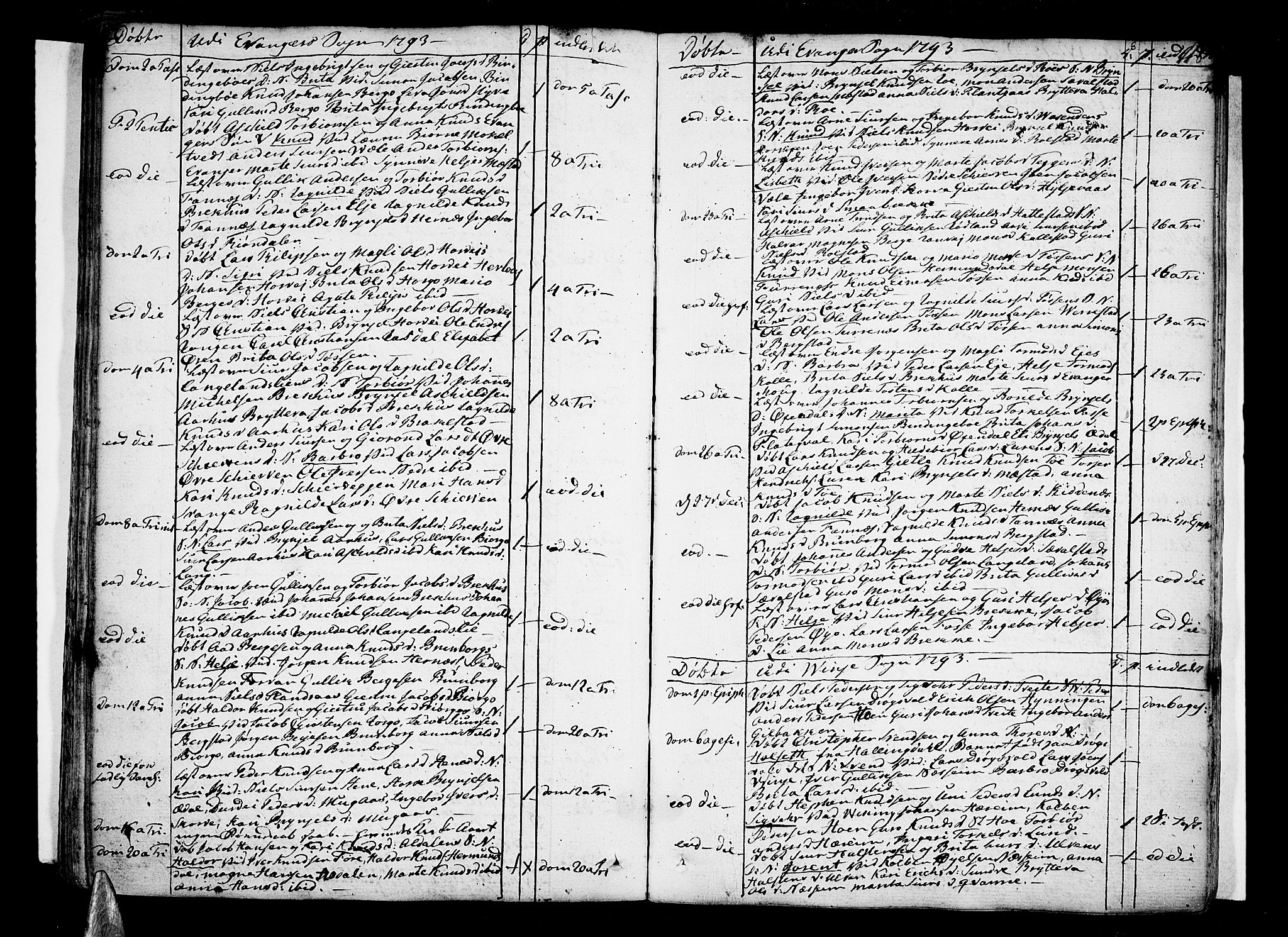 Voss sokneprestembete, AV/SAB-A-79001/H/Haa: Parish register (official) no. A 9, 1780-1810, p. 118