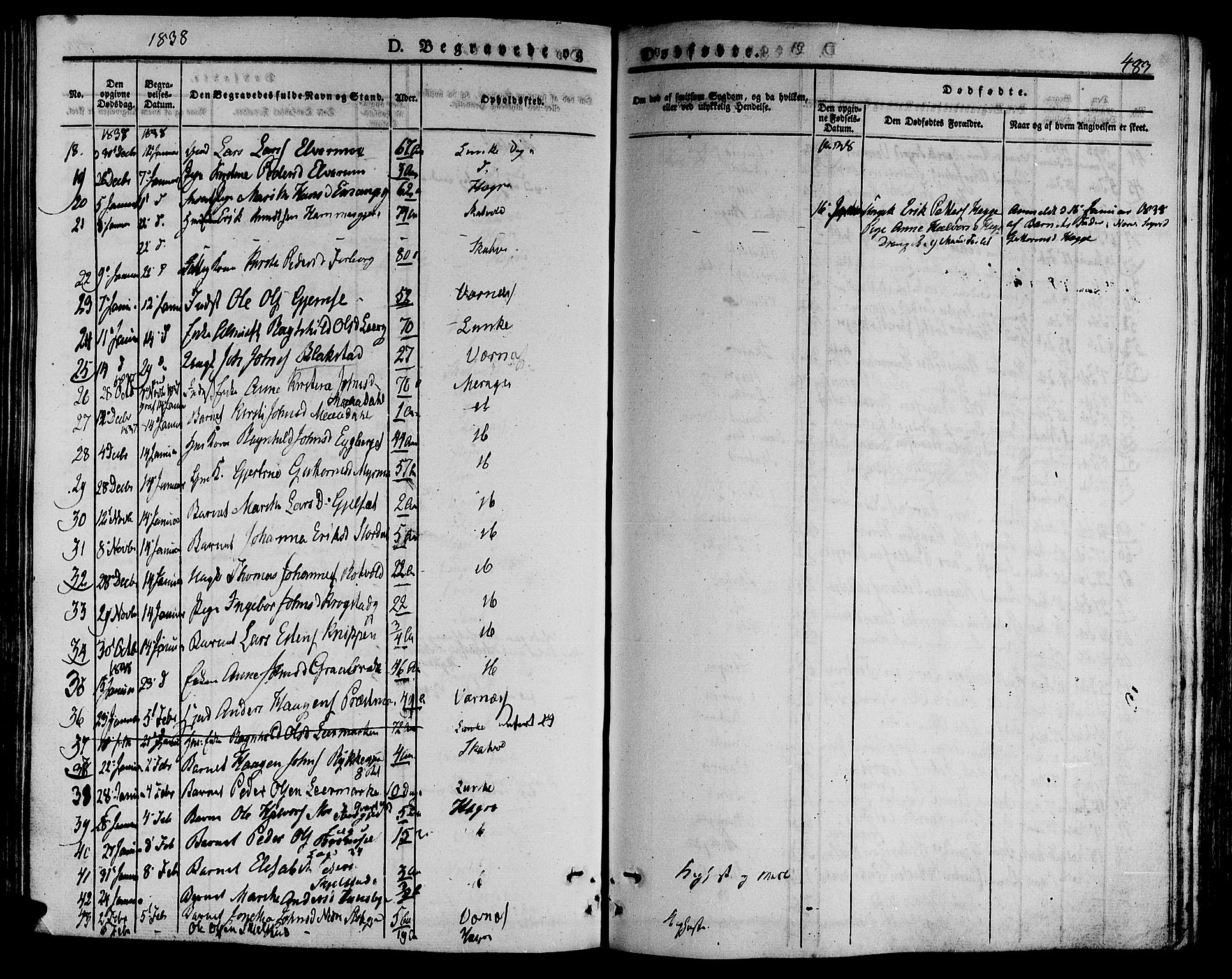 Ministerialprotokoller, klokkerbøker og fødselsregistre - Nord-Trøndelag, AV/SAT-A-1458/709/L0072: Parish register (official) no. 709A12, 1833-1844, p. 483