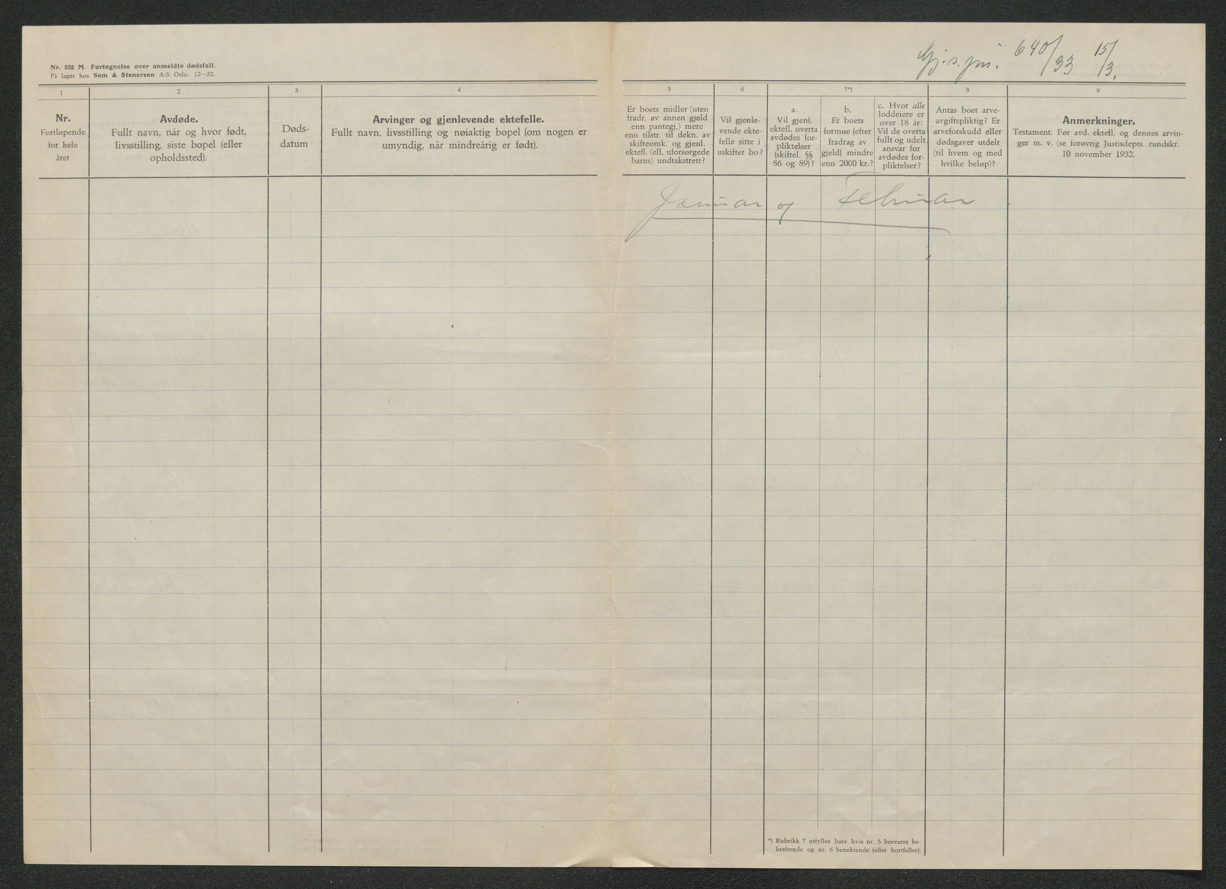 Nedre Telemark sorenskriveri, AV/SAKO-A-135/H/Ha/Hab/L0008: Dødsfallsfortegnelser
, 1931-1935, p. 688