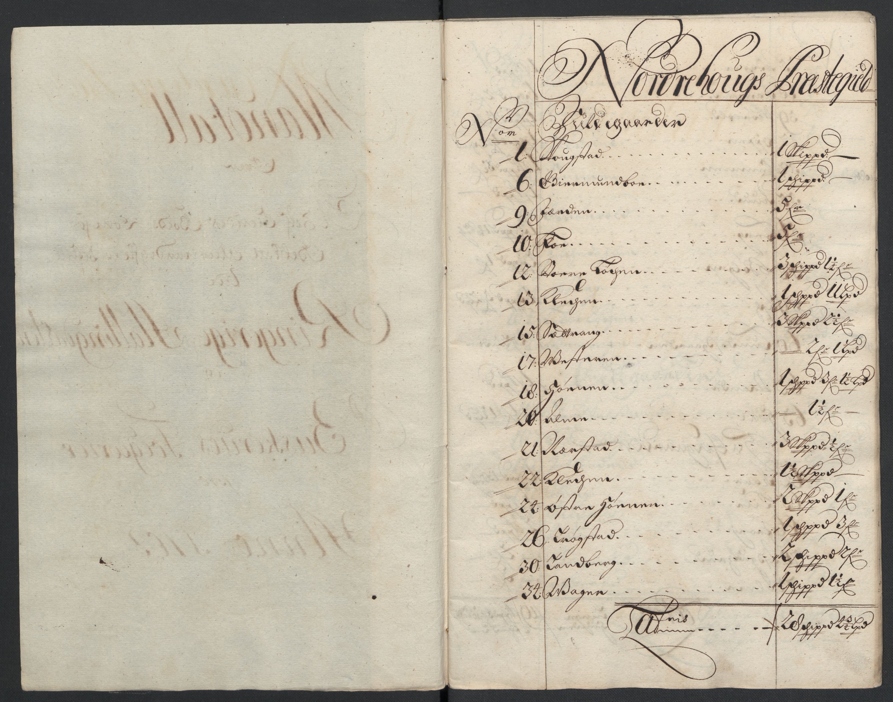 Rentekammeret inntil 1814, Reviderte regnskaper, Fogderegnskap, AV/RA-EA-4092/R22/L1461: Fogderegnskap Ringerike, Hallingdal og Buskerud, 1703, p. 260