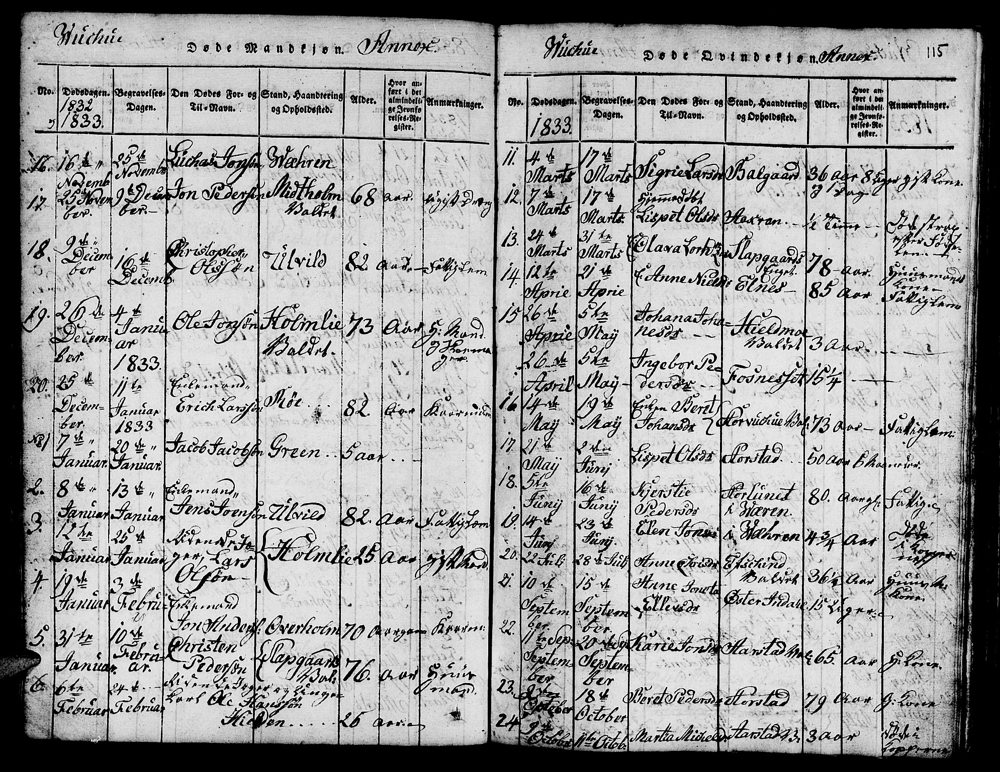 Ministerialprotokoller, klokkerbøker og fødselsregistre - Nord-Trøndelag, SAT/A-1458/724/L0265: Parish register (copy) no. 724C01, 1816-1845, p. 115