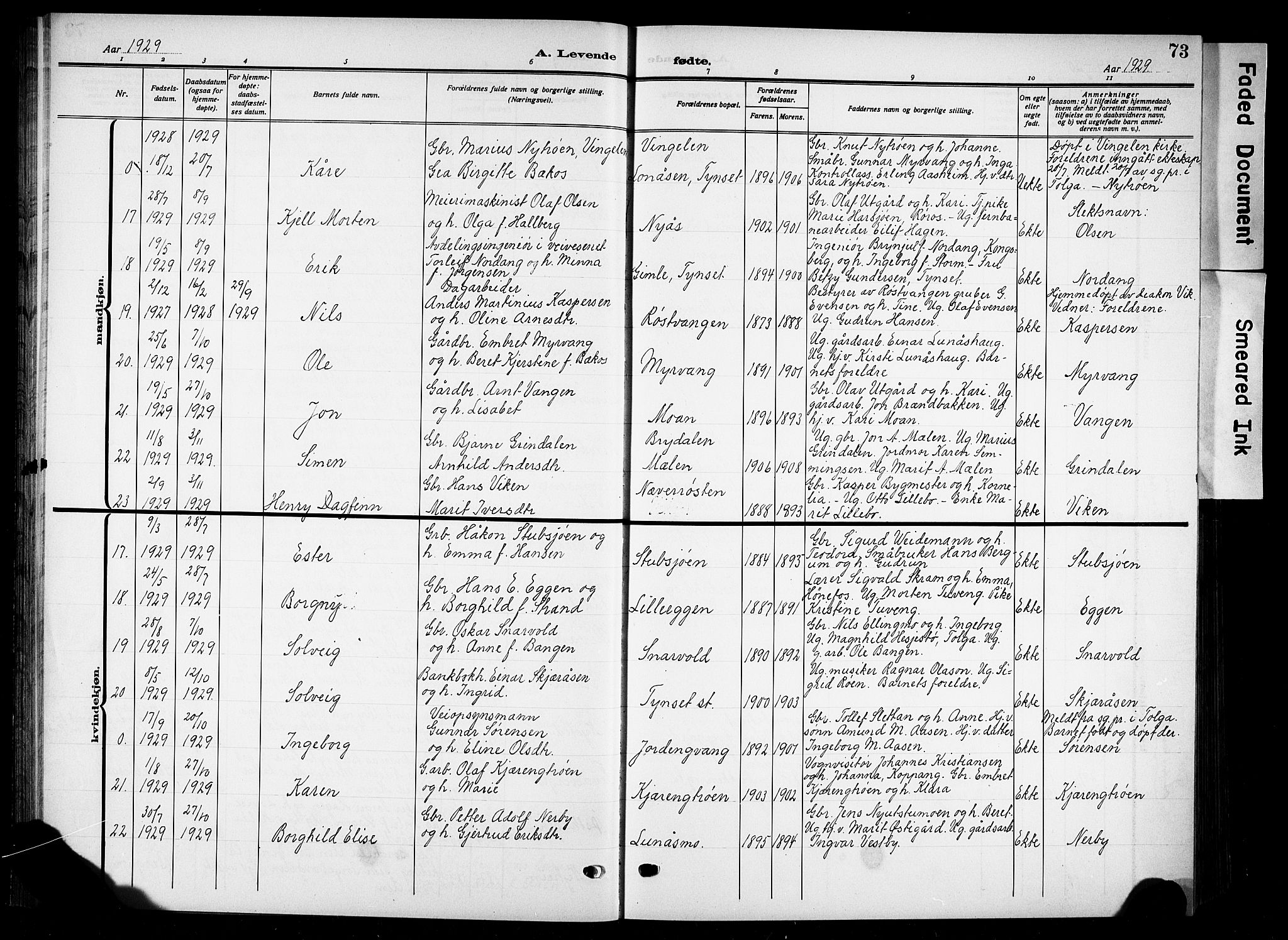 Tynset prestekontor, AV/SAH-PREST-058/H/Ha/Hab/L0011: Parish register (copy) no. 11, 1915-1930, p. 73