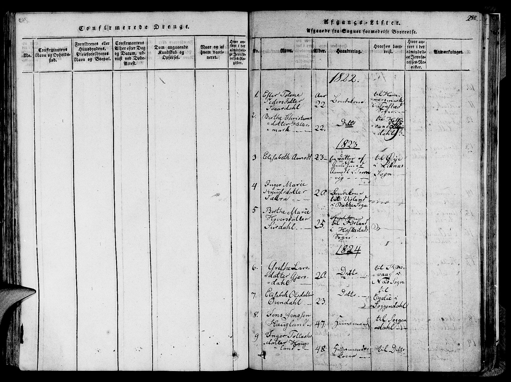 Lund sokneprestkontor, SAST/A-101809/S06/L0005: Parish register (official) no. A 5, 1815-1833, p. 284