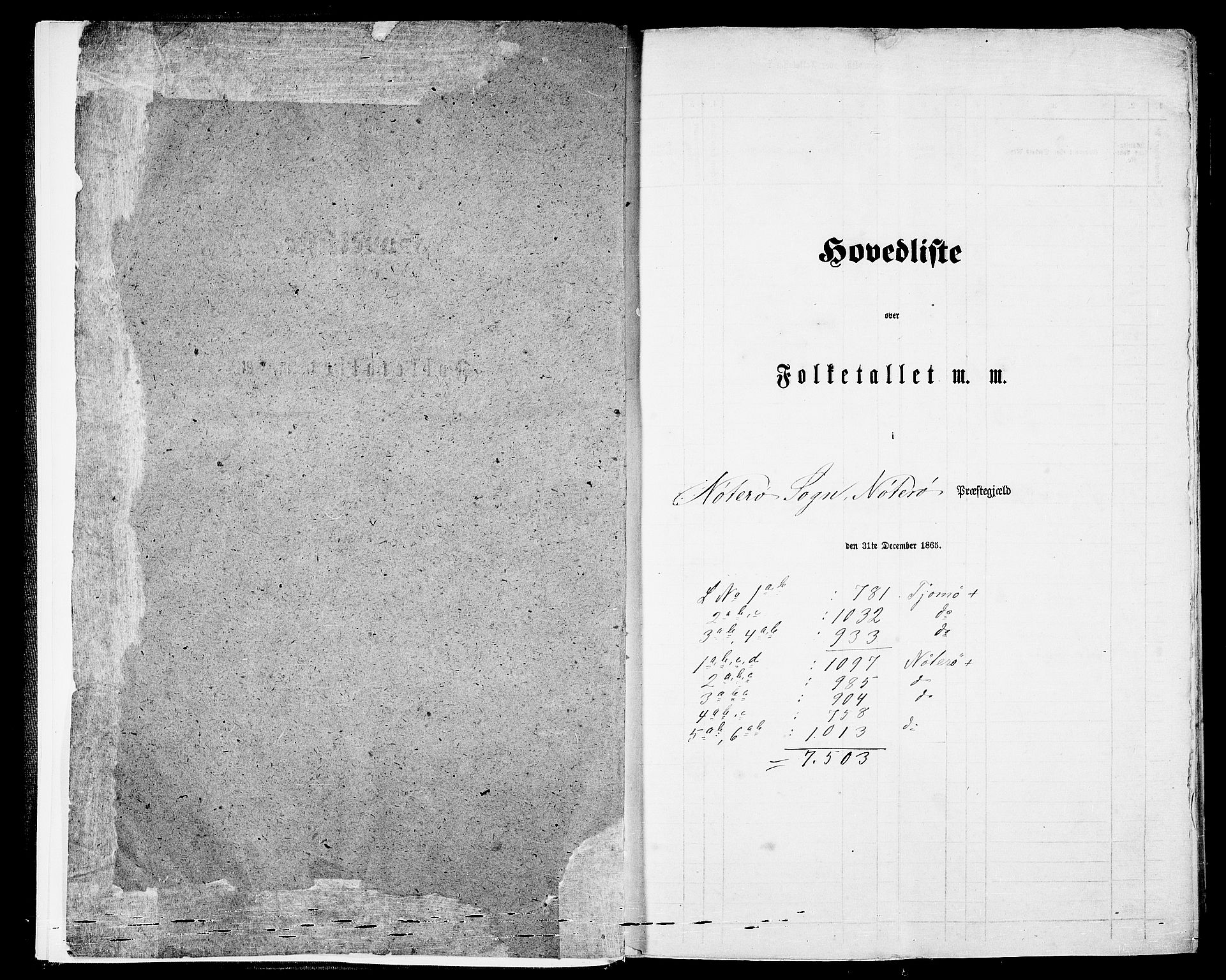 RA, 1865 census for Nøtterøy, 1865, p. 5