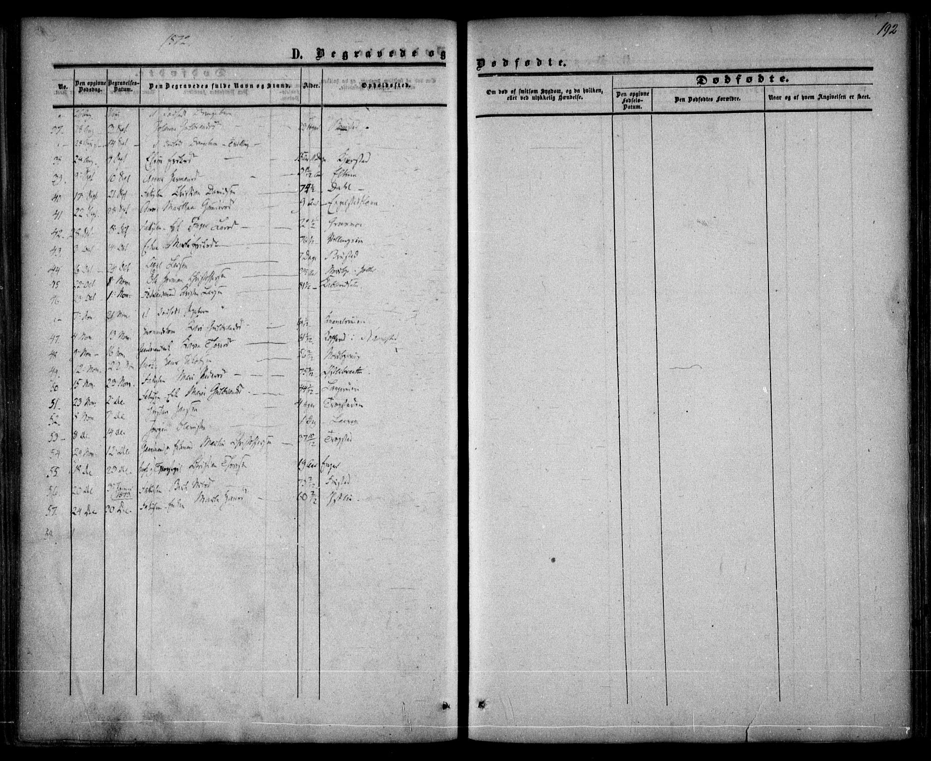 Nannestad prestekontor Kirkebøker, AV/SAO-A-10414a/F/Fa/L0012: Parish register (official) no. I 12, 1860-1872, p. 192