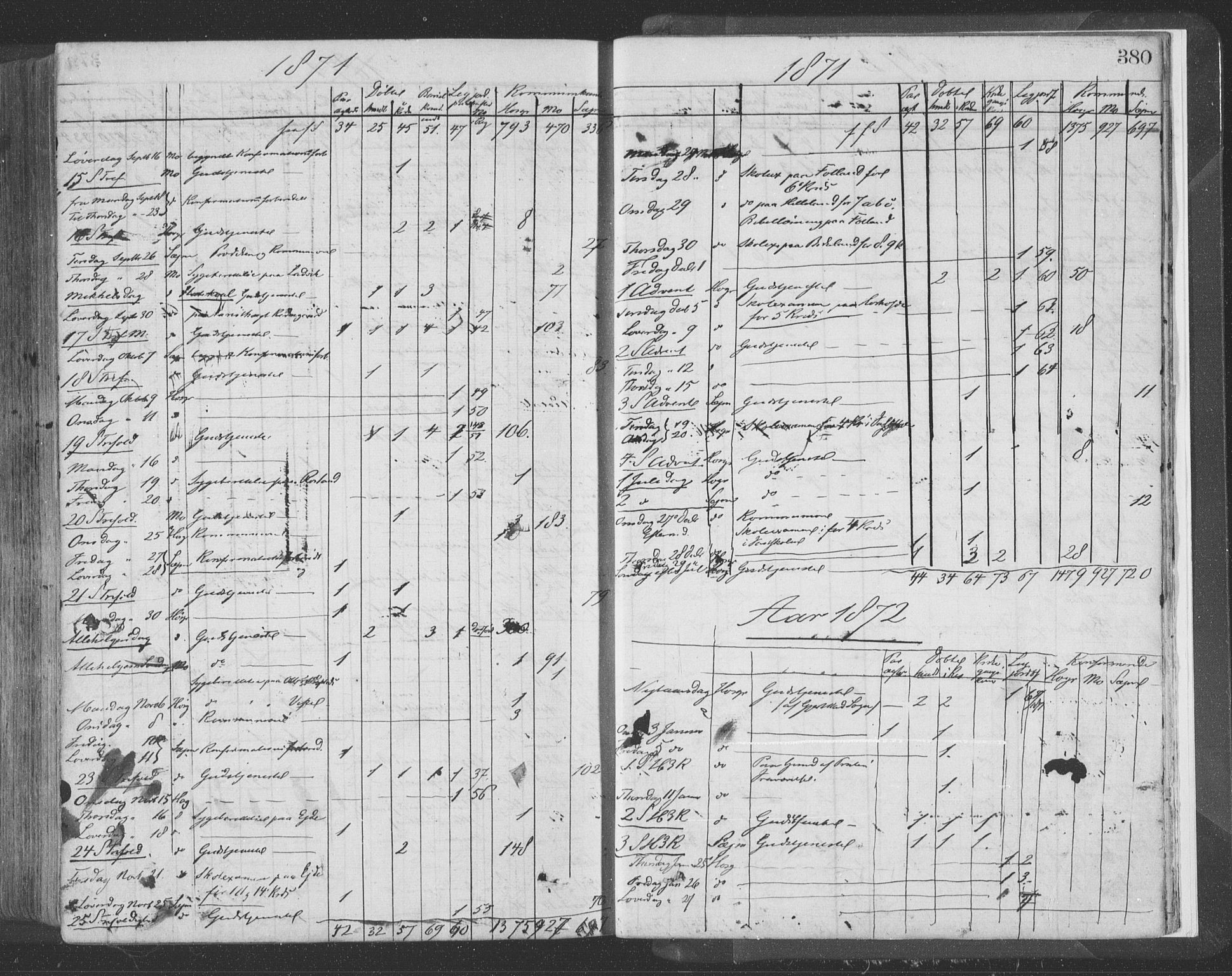 Hosanger sokneprestembete, AV/SAB-A-75801/H/Haa: Parish register (official) no. A 9, 1864-1876, p. 380