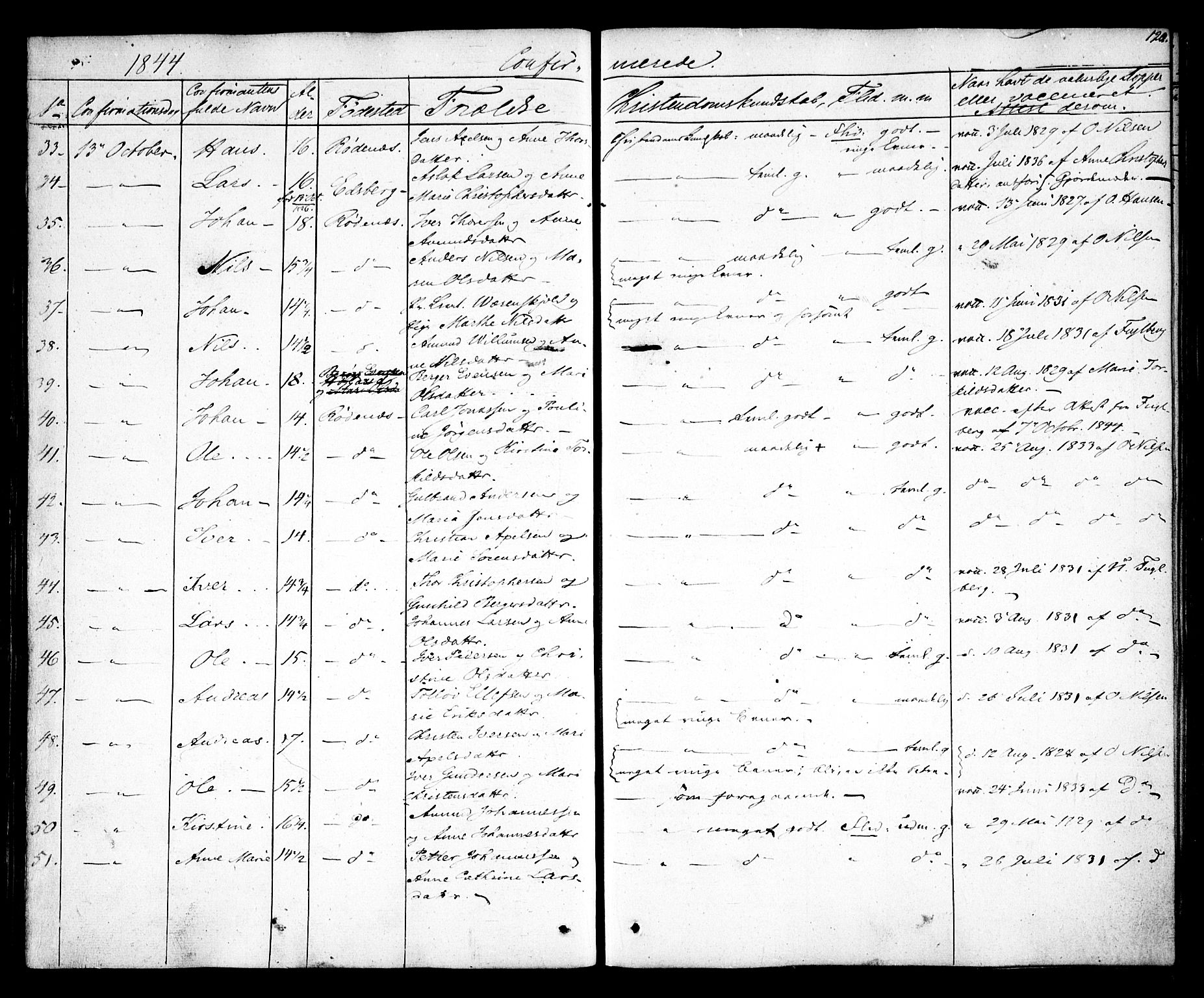 Rødenes prestekontor Kirkebøker, AV/SAO-A-2005/F/Fa/L0005: Parish register (official) no. I 5, 1838-1849, p. 120