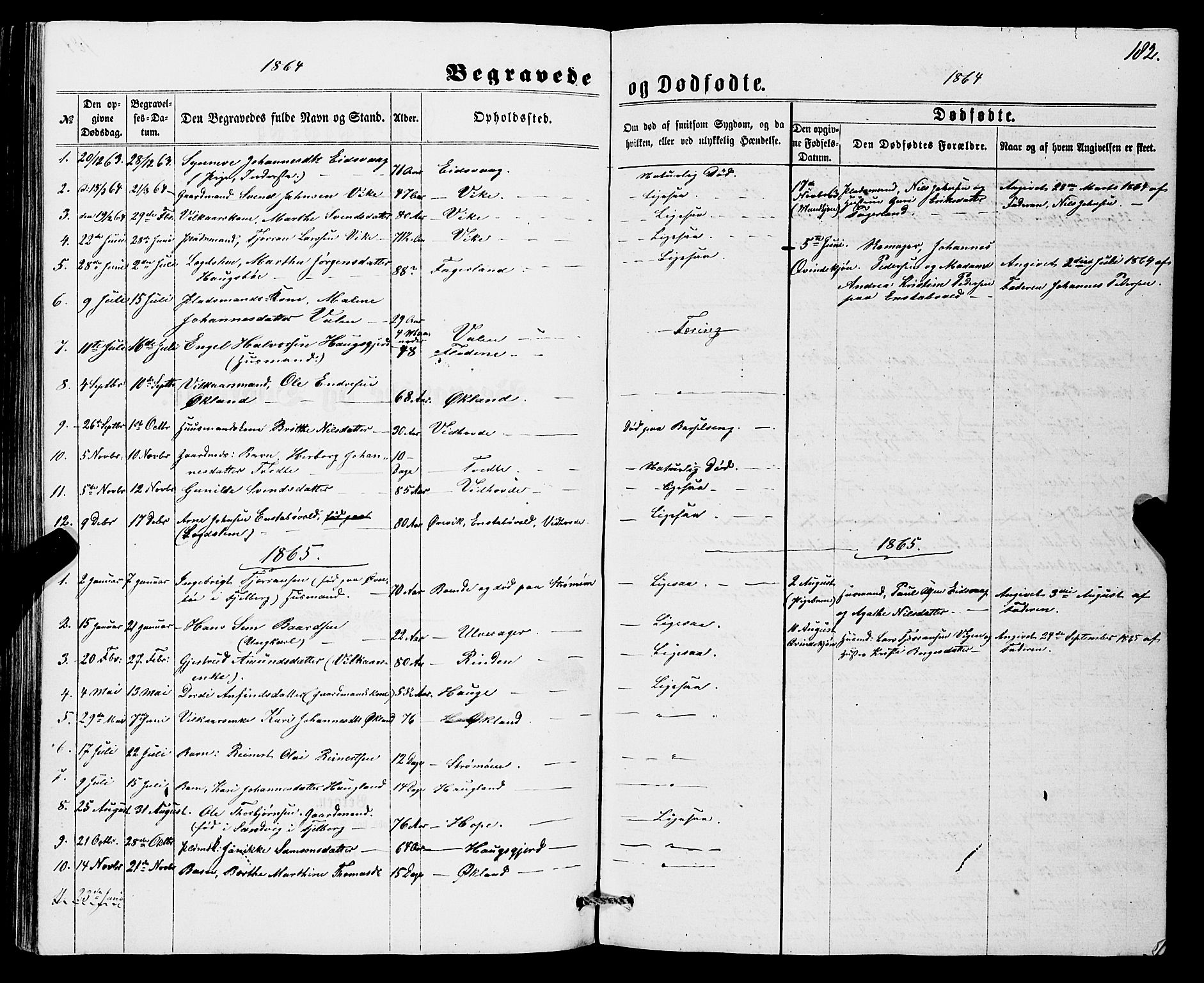 Sveio Sokneprestembete, SAB/A-78501/H/Hab: Parish register (copy) no. B 1, 1864-1886, p. 182