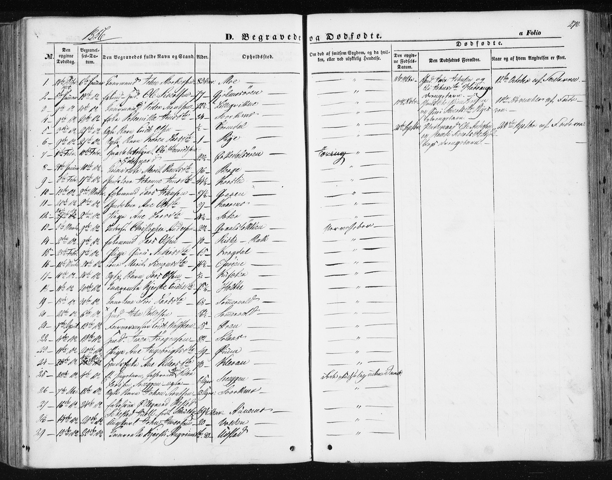 Ministerialprotokoller, klokkerbøker og fødselsregistre - Sør-Trøndelag, SAT/A-1456/668/L0806: Parish register (official) no. 668A06, 1854-1869, p. 270